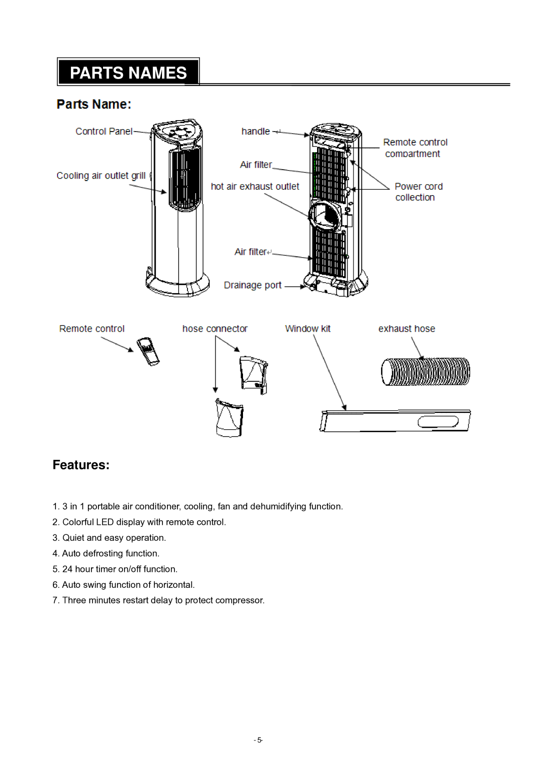 Brada Appliances YPM-06C instruction manual Parts Names, Features 