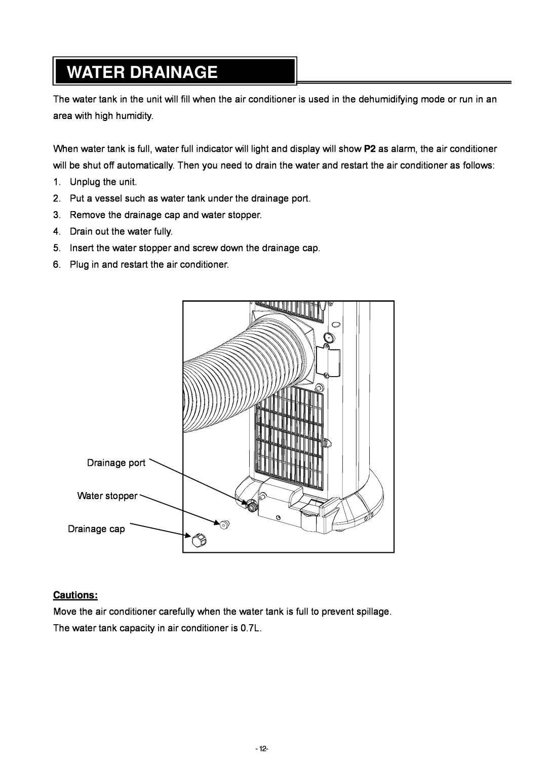 Brada Appliances YPM-06C instruction manual Water Drainage, Cautions 