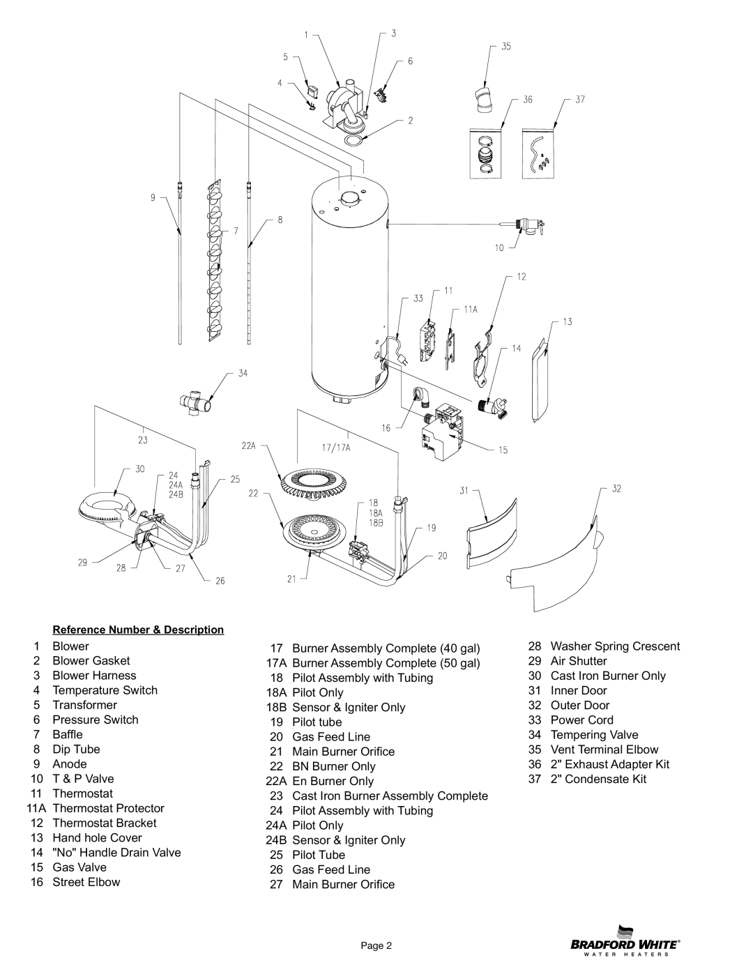 Bradford-White Corp 13, 15, 12 dimensions Reference Number & Description 