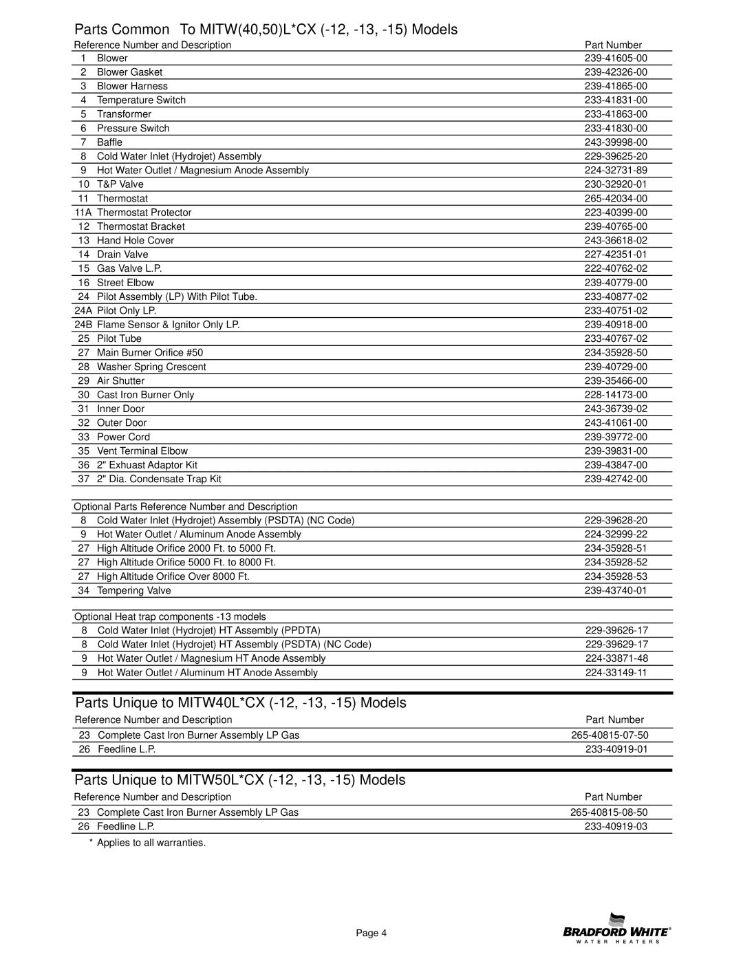 Bradford-White Corp Parts Common To MITW40,50L*CX -12, -13, -15 Models, Parts Unique to MITW40L*CX -12, -13, -15 Models 