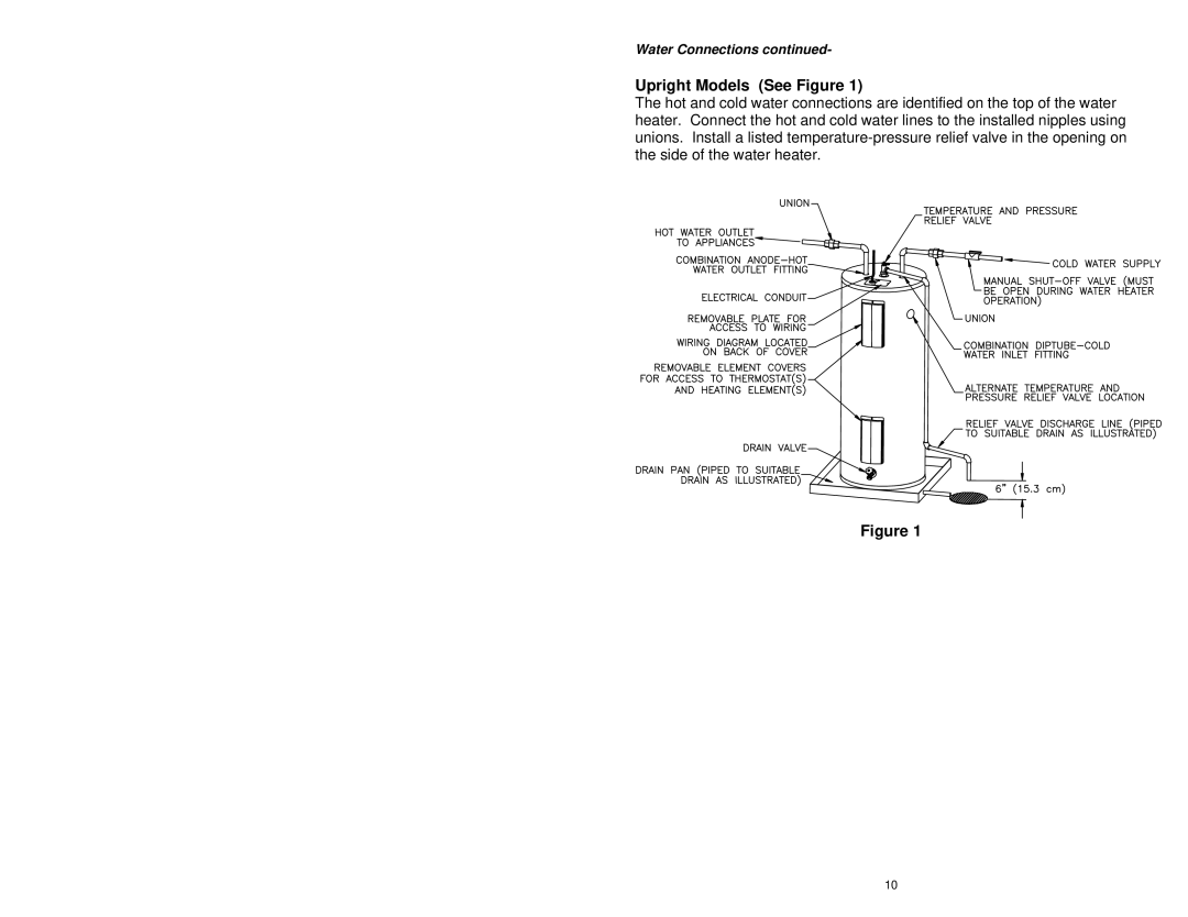 Bradford-White Corp 238-44422-00G instruction manual Upright Models See Figure 