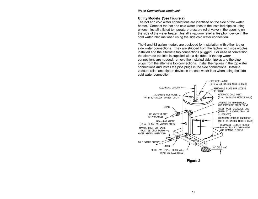 Bradford-White Corp 238-44422-00G instruction manual Utility Models See Figure 