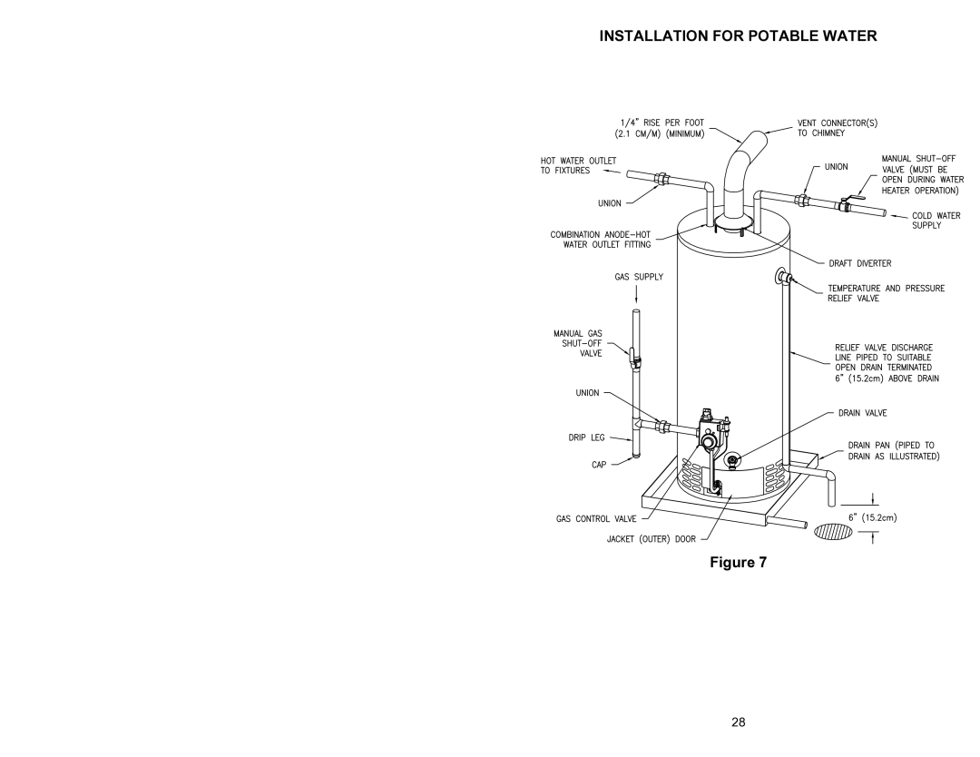 Bradford-White Corp 44219J, 238-44219-00J instruction manual Installation for Potable Water 