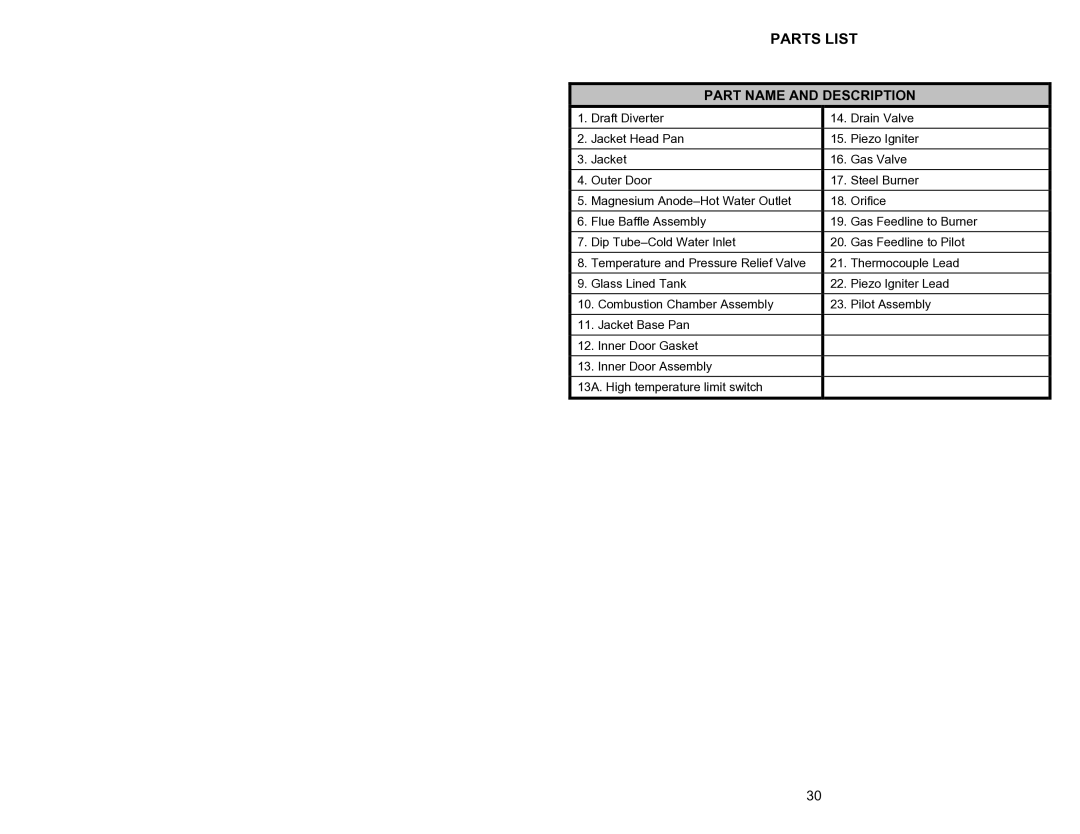 Bradford-White Corp 44219J, 238-44219-00J instruction manual Parts List, Part Name and Description 