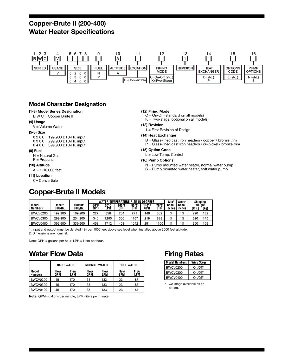 Bradford-White Corp 720-B warranty Copper-Brute II Models, Water Flow Data, Firing Rates 