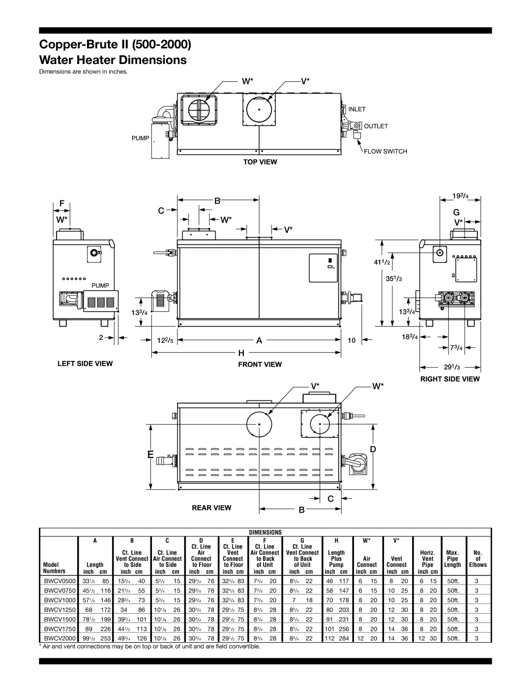 Bradford-White Corp 720-B warranty 193/4 411/2 351/3 13 3 12 2 133/4 183/4 73/4 291/3, Elbows 