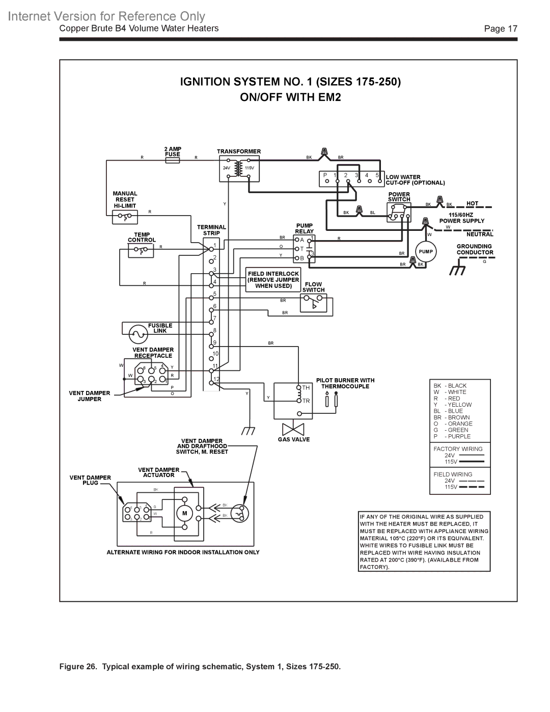 Bradford-White Corp B4 warranty Ignition System no Sizes ON/OFF with EM2 