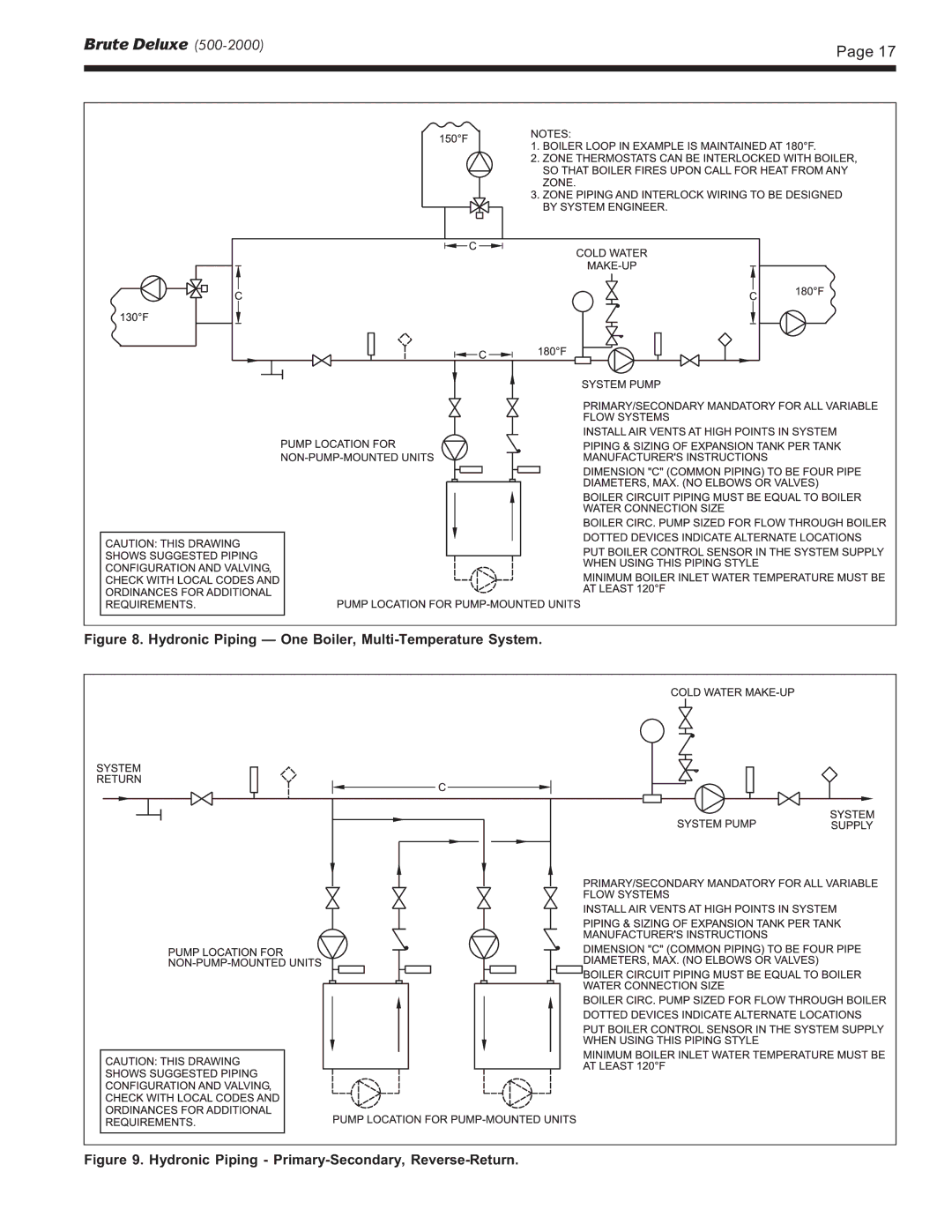 Bradford-White Corp Hydronic Boiler, Water Volume Heater, BMT2V, BMT2H Hydronic Piping One Boiler, Multi-Temperature System 