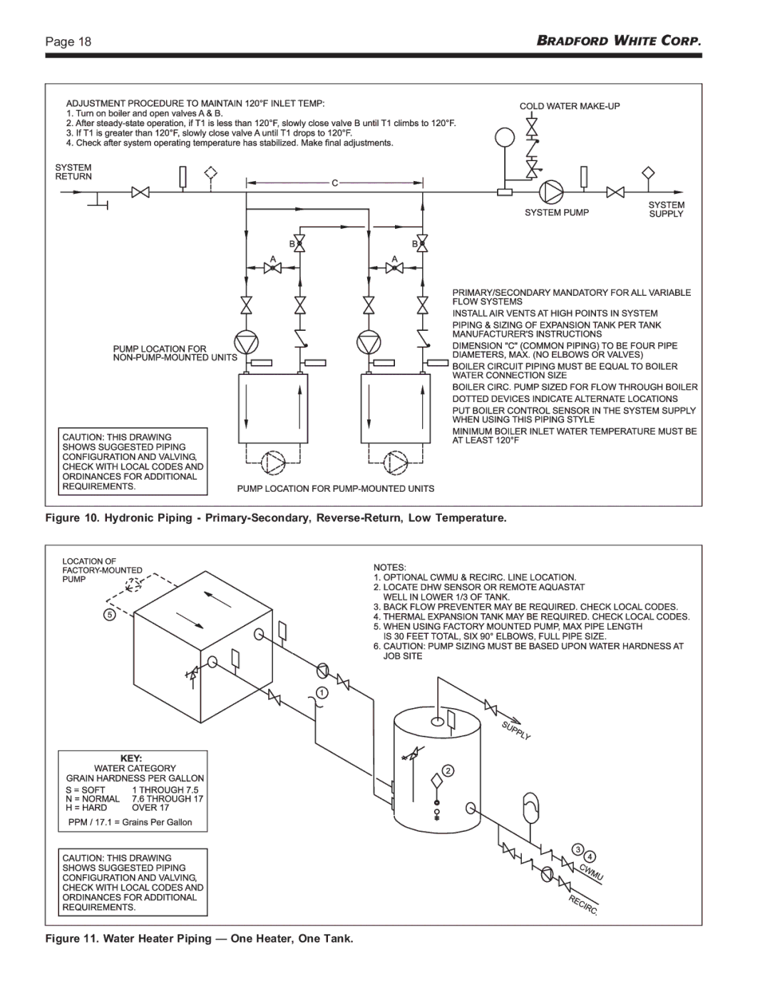 Bradford-White Corp BMT2V, BMT2H, Hydronic Boiler, Water Volume Heater warranty Water Heater Piping One Heater, One Tank 