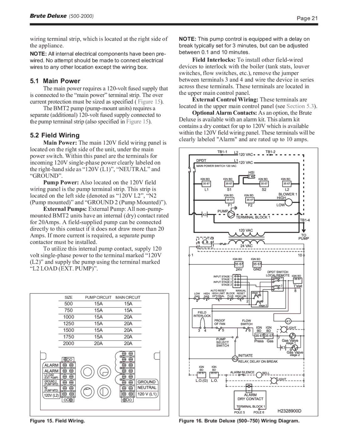 Bradford-White Corp BMT2V, BMT2H, Hydronic Boiler, Water Volume Heater warranty Main Power, Field Wiring 