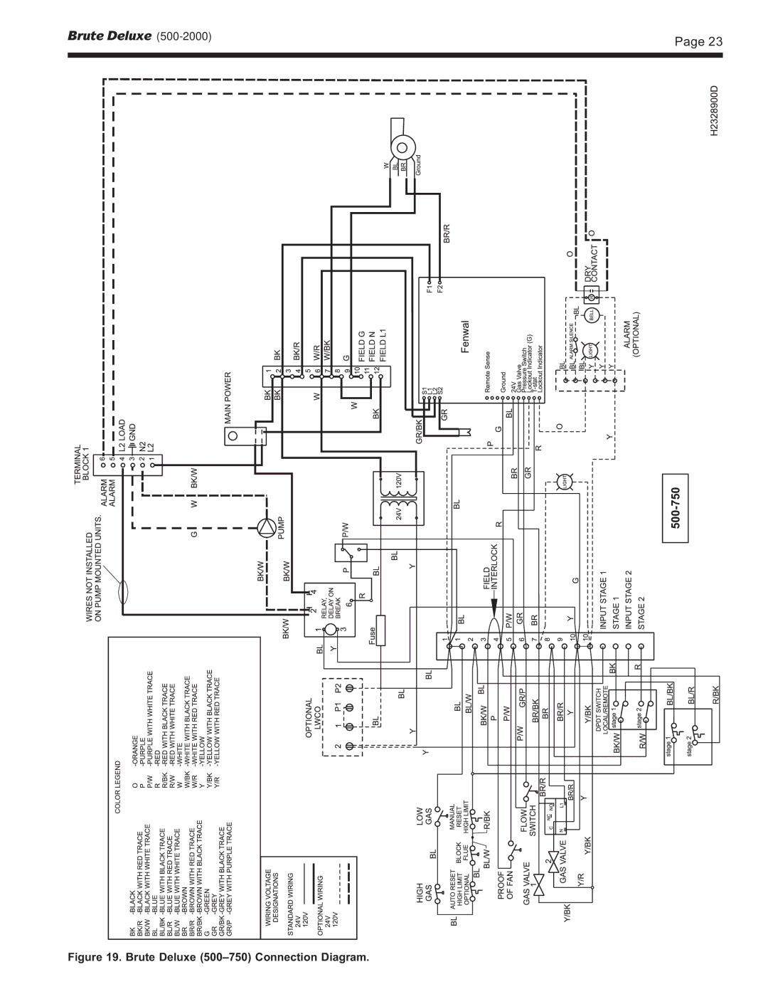 Bradford-White Corp Hydronic Boiler, Water Volume Heater, BMT2V, BMT2H warranty Brute Deluxe 500-750 Connection Diagram 