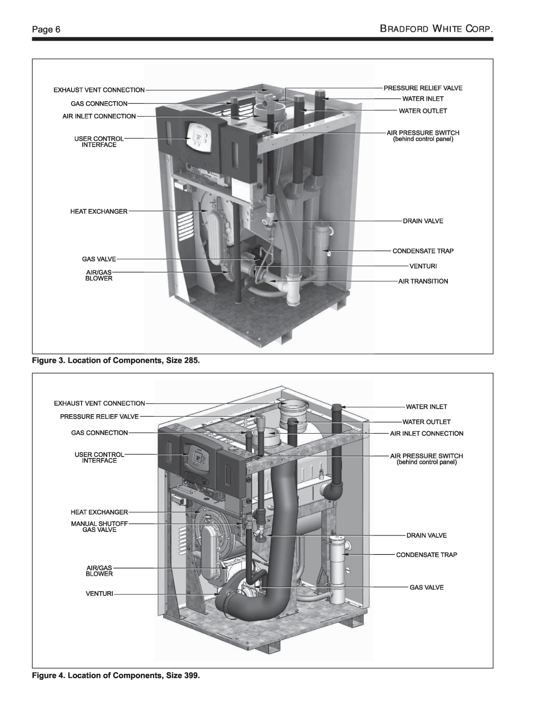 Bradford-White Corp BNTH, BNTV, Modulating Boiler warranty Page, Location of Components, Size 