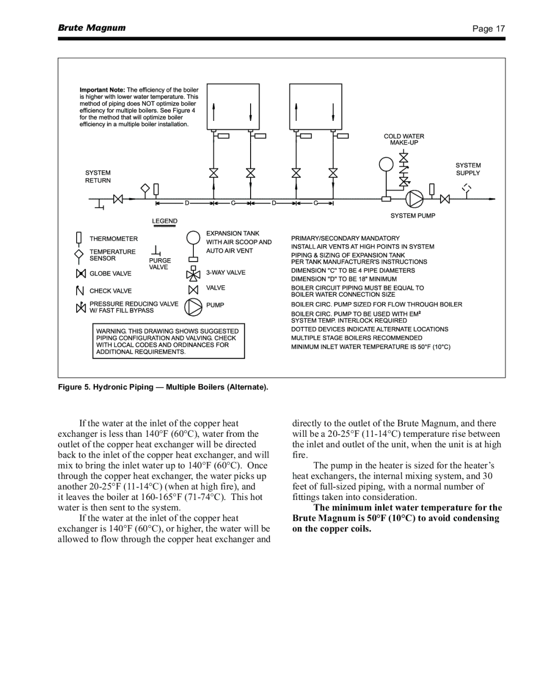 Bradford-White Corp BRHHH, BRHHV warranty Hydronic Piping Multiple Boilers Alternate 