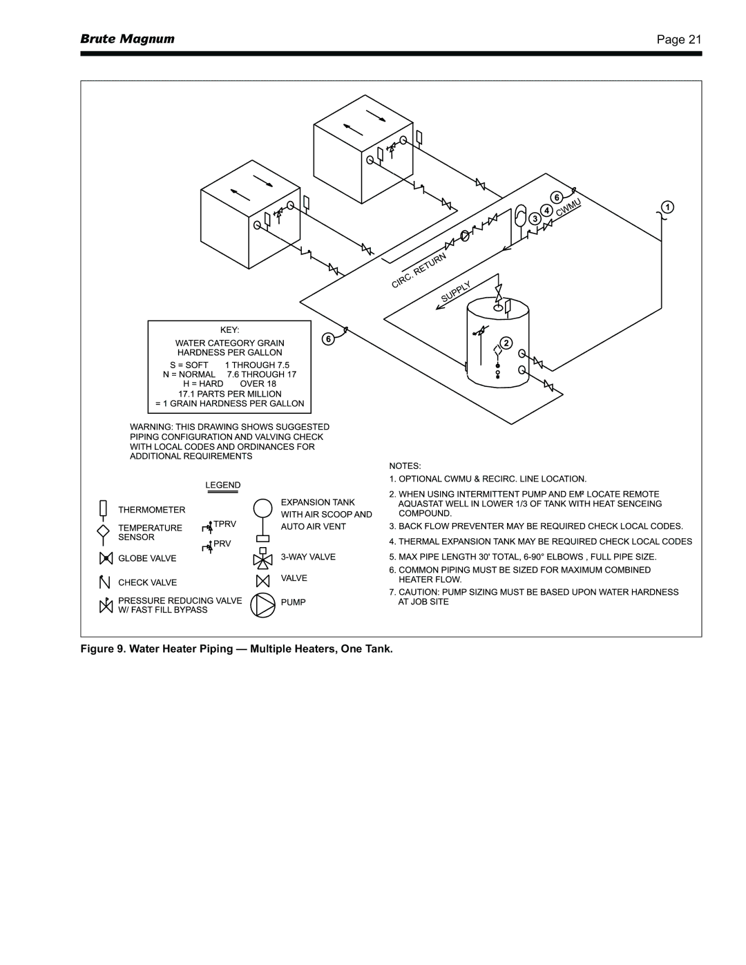 Bradford-White Corp BRHHH, BRHHV warranty Water Heater Piping Multiple Heaters, One Tank 