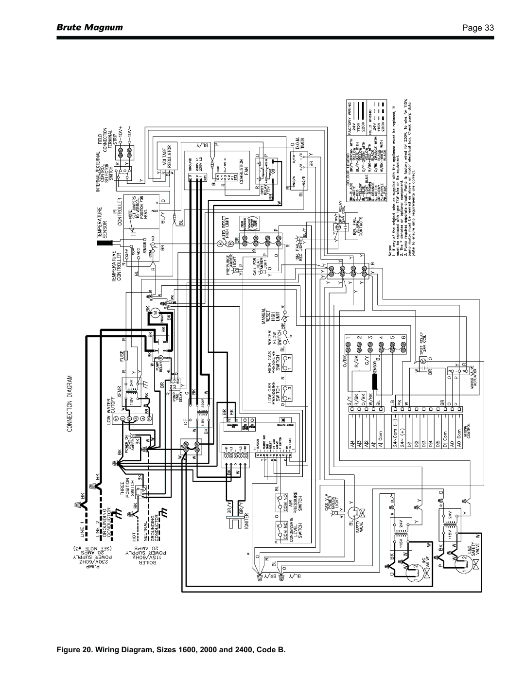 Bradford-White Corp BRHHH, BRHHV warranty Wiring Diagram, Sizes 1600, 2000 and 2400, Code B 