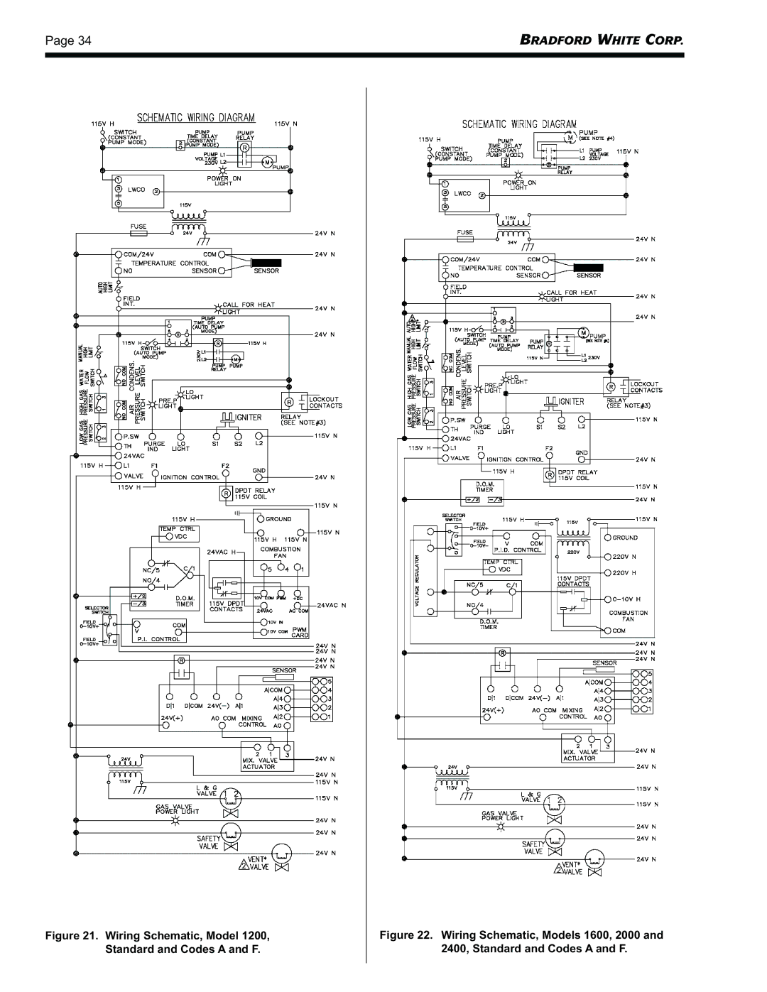 Bradford-White Corp BRHHV, BRHHH warranty Wiring Schematic, Model 1200, Standard and Codes a and F 