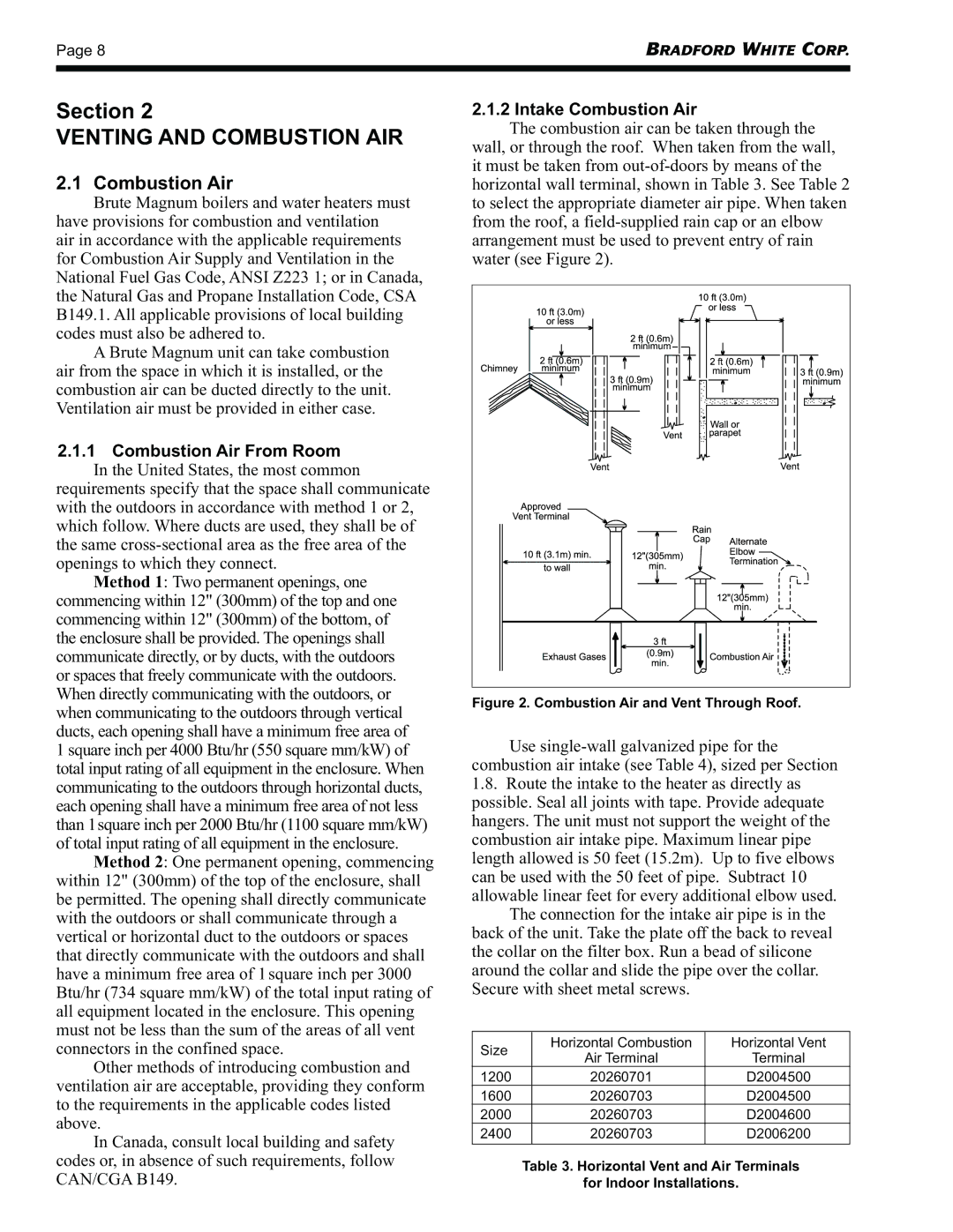 Bradford-White Corp BRHHV, BRHHH warranty Venting and Combustion AIR, Combustion Air From Room, Intake Combustion Air 