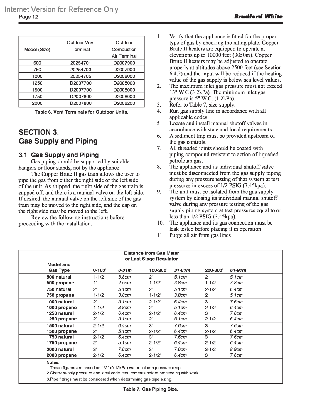 Bradford-White Corp BWCV warranty SECTION Gas Supply and Piping, Internet Version for Reference Only, Bradford White 