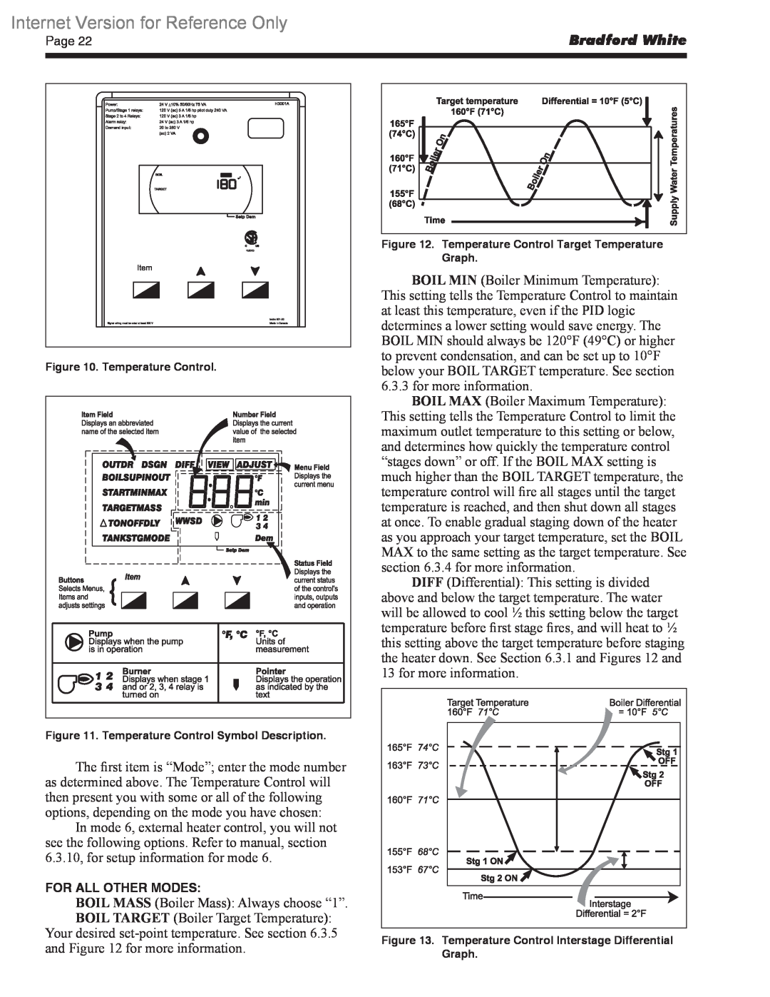 Bradford-White Corp BWCV warranty Internet Version for Reference Only, Bradford White 