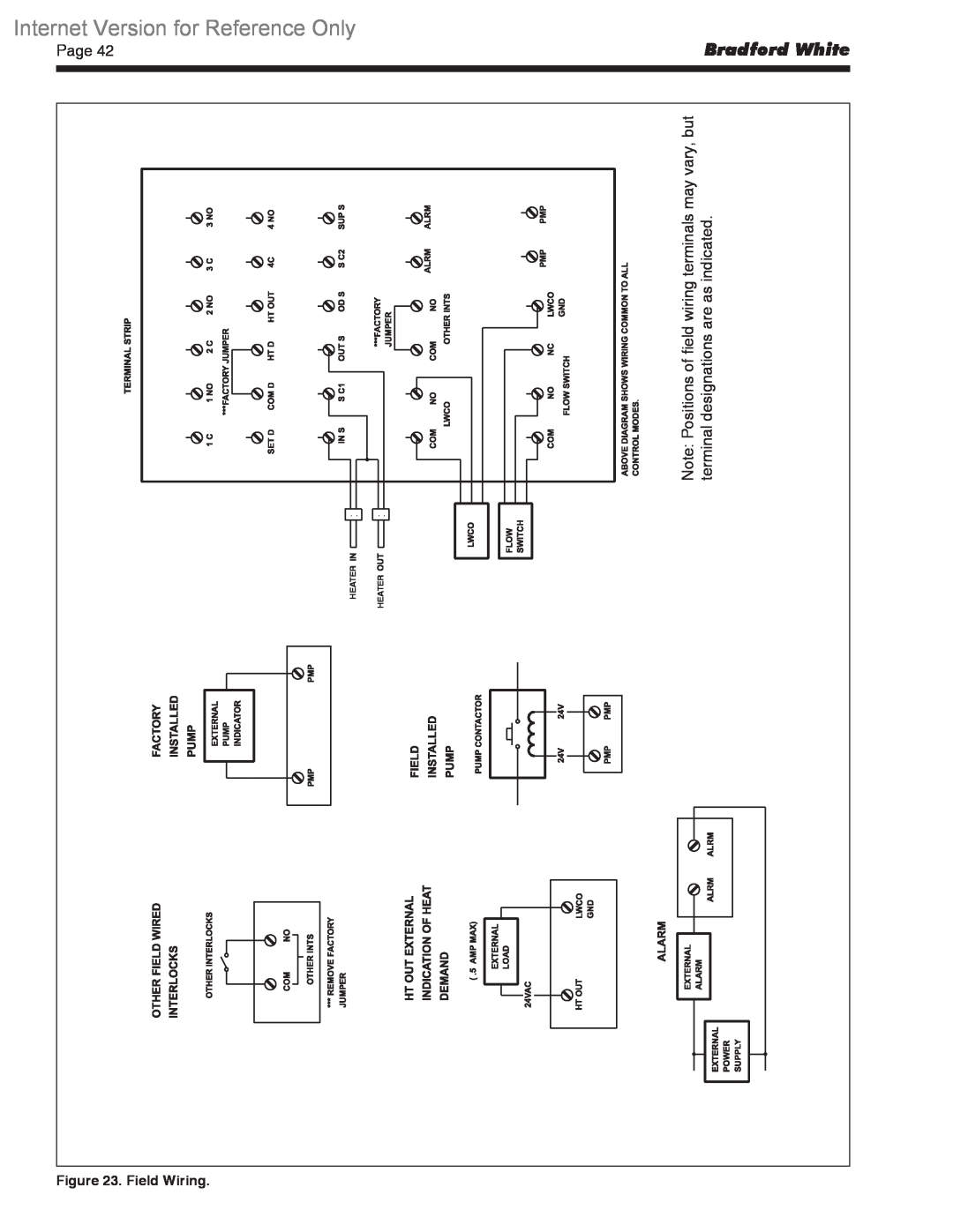 Bradford-White Corp BWCV Internet Version for Reference Only, Bradford White, Page, terminal designations are as indicated 