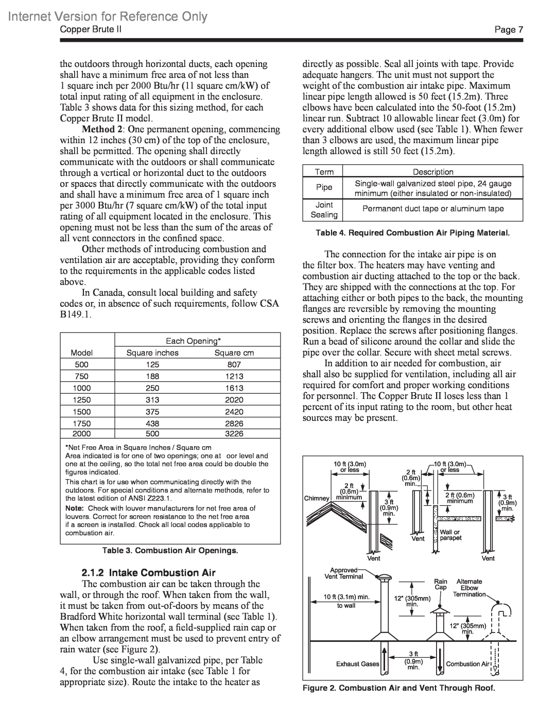 Bradford-White Corp BWCV warranty Internet Version for Reference Only, Intake Combustion Air 