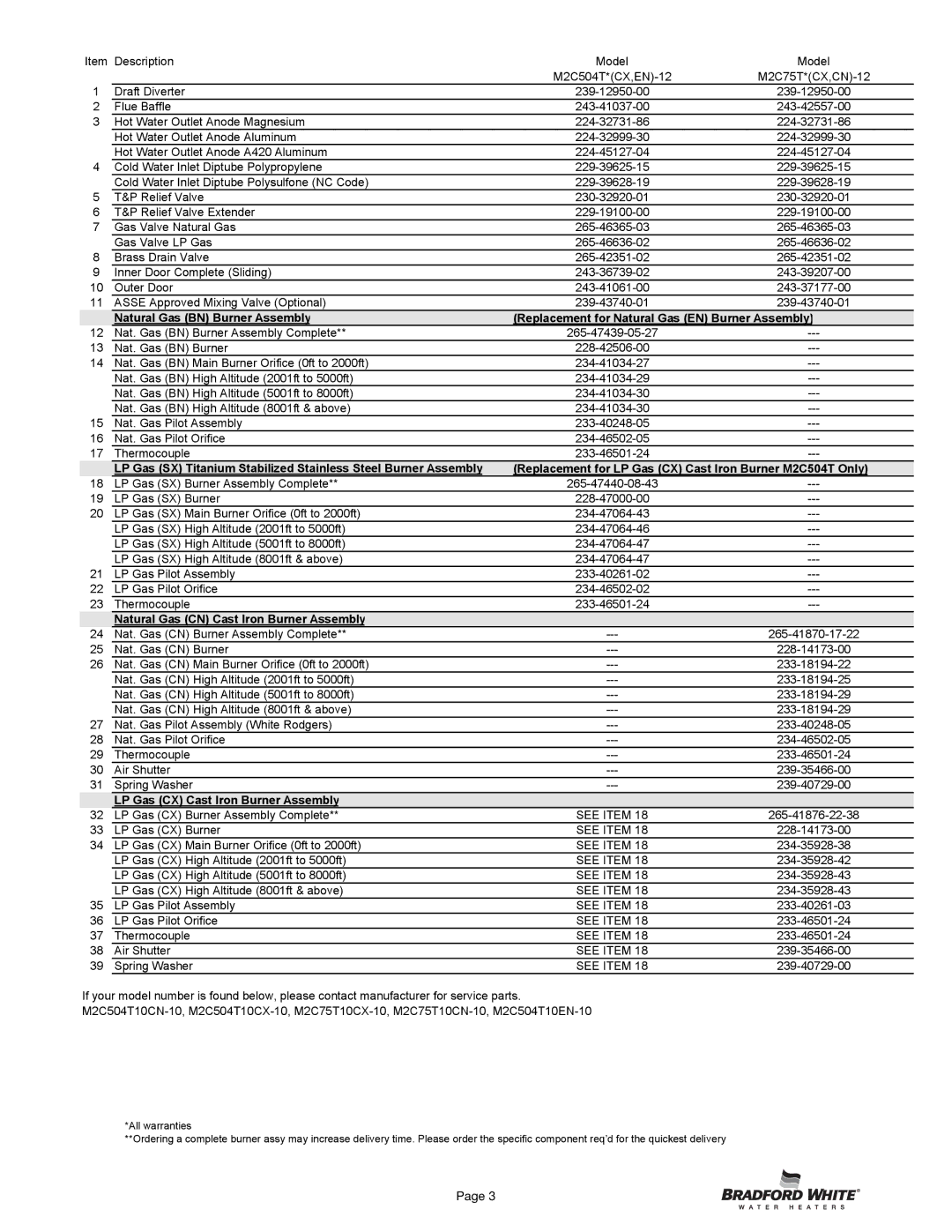 Bradford-White Corp CN)-12, EN)-12, M2C75T dimensions Natural Gas CN Cast Iron Burner Assembly 