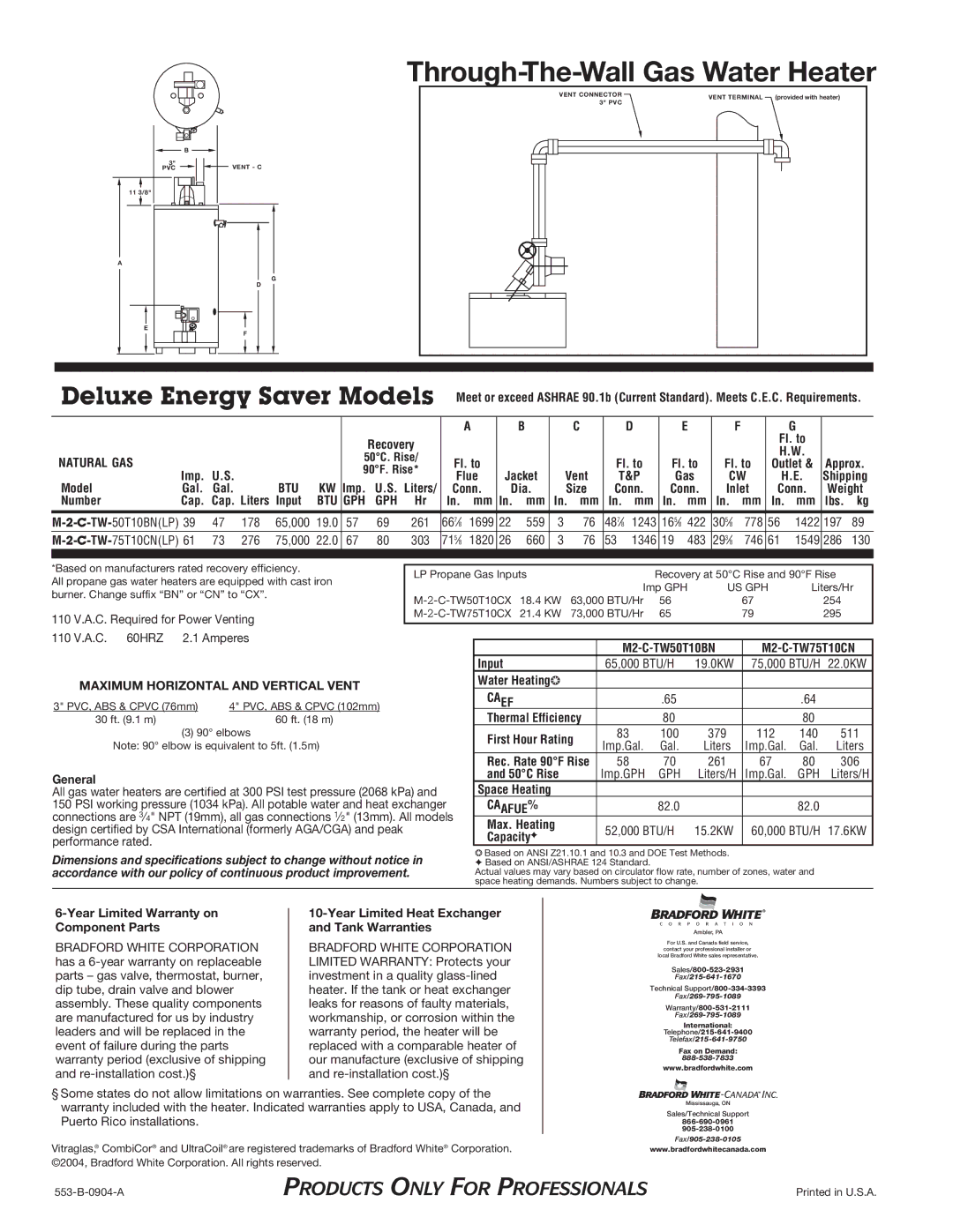 Bradford-White Corp CombiCor TTW warranty Natural GAS, Btu, Gph, Maximum Horizontal and Vertical Vent, Caef, Caafue% 