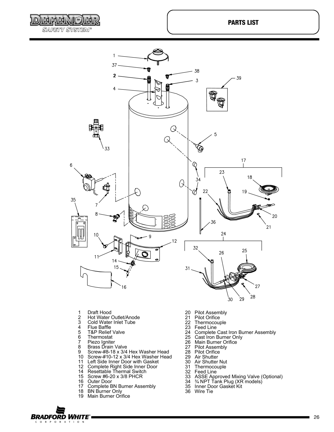 Bradford-White Corp M1XR403S*FCX, CX), MI50L, MI504S, MI60T, MI40T, MI404T, MI30T, M430T, M2XR504T, M450S, M1XR403S*FBN Parts List 