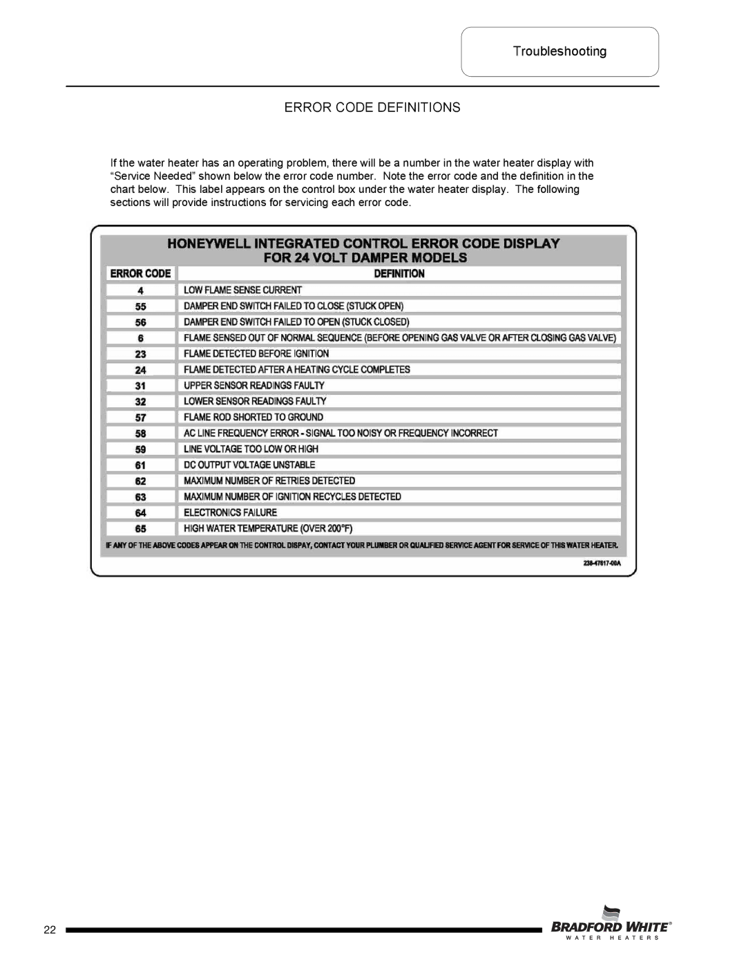 Bradford-White Corp D-38T-155 service manual Error Code Definitions 