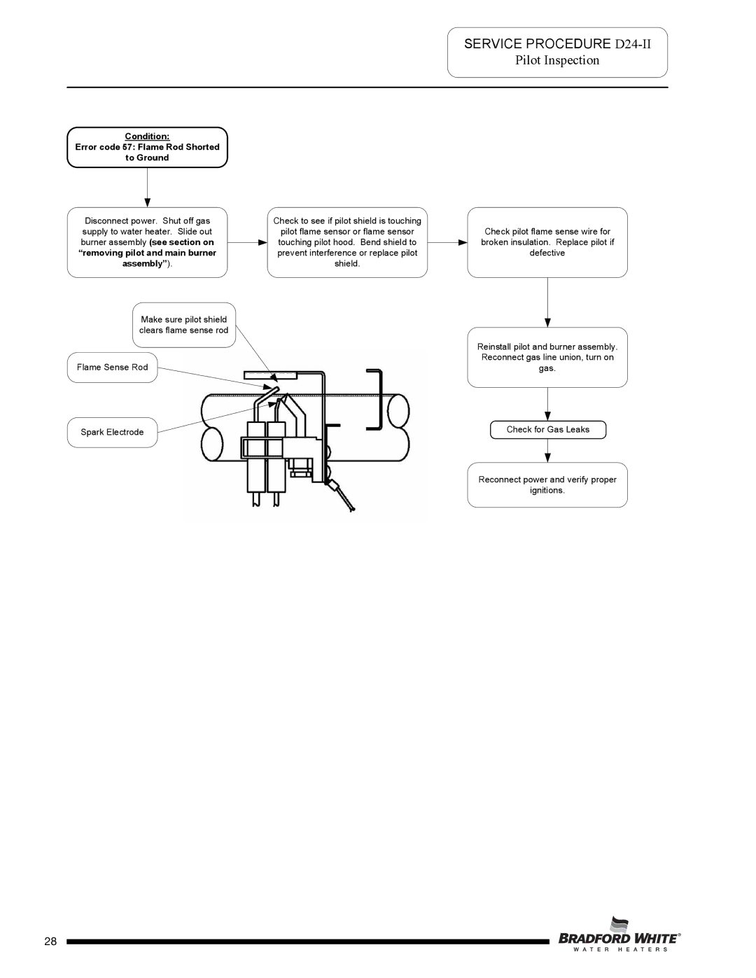 Bradford-White Corp D-38T-155 service manual Pilot Inspection 