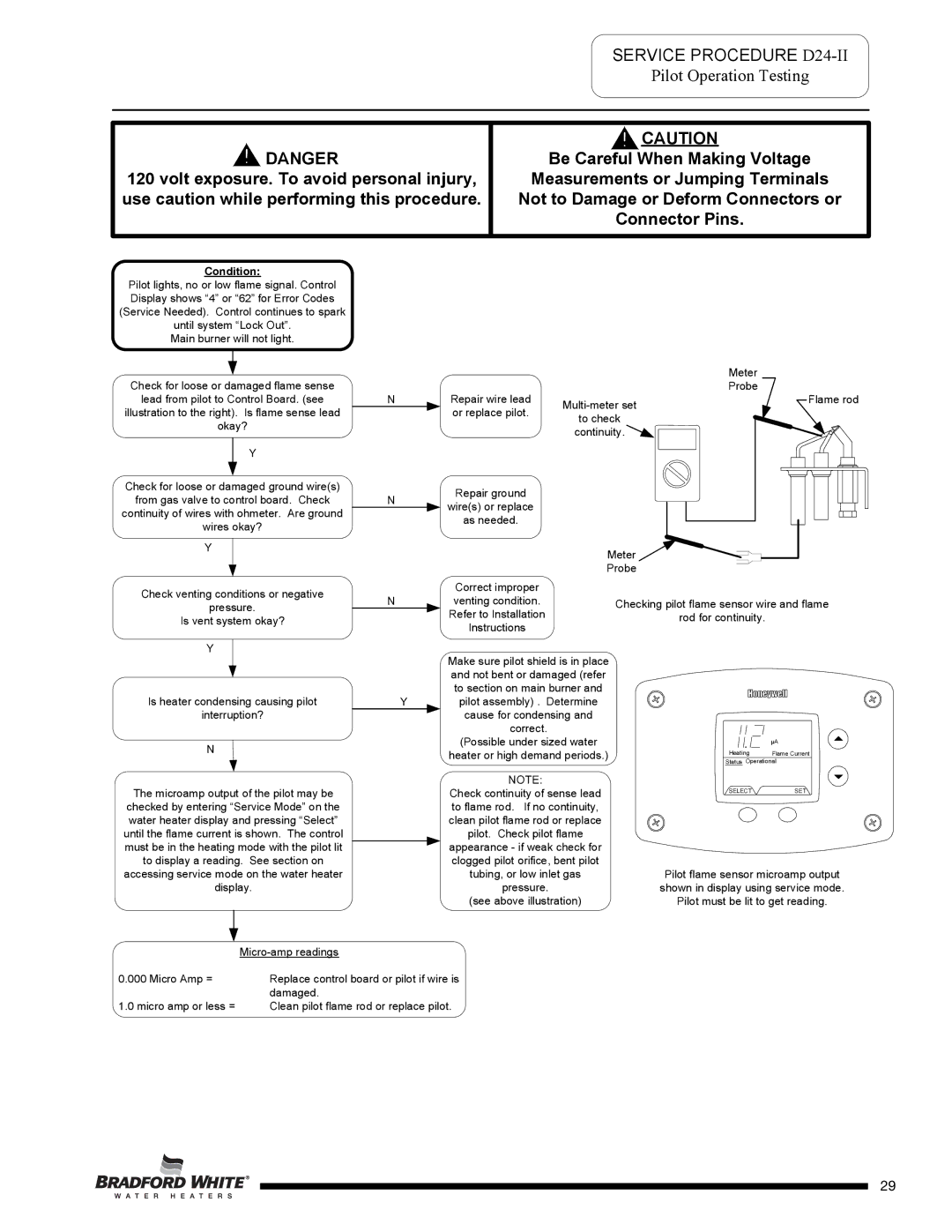 Bradford-White Corp D-38T-155 Micro-amp readings Meter, Meter Probe, Micro Amp =, Damaged, Micro amp or less = 