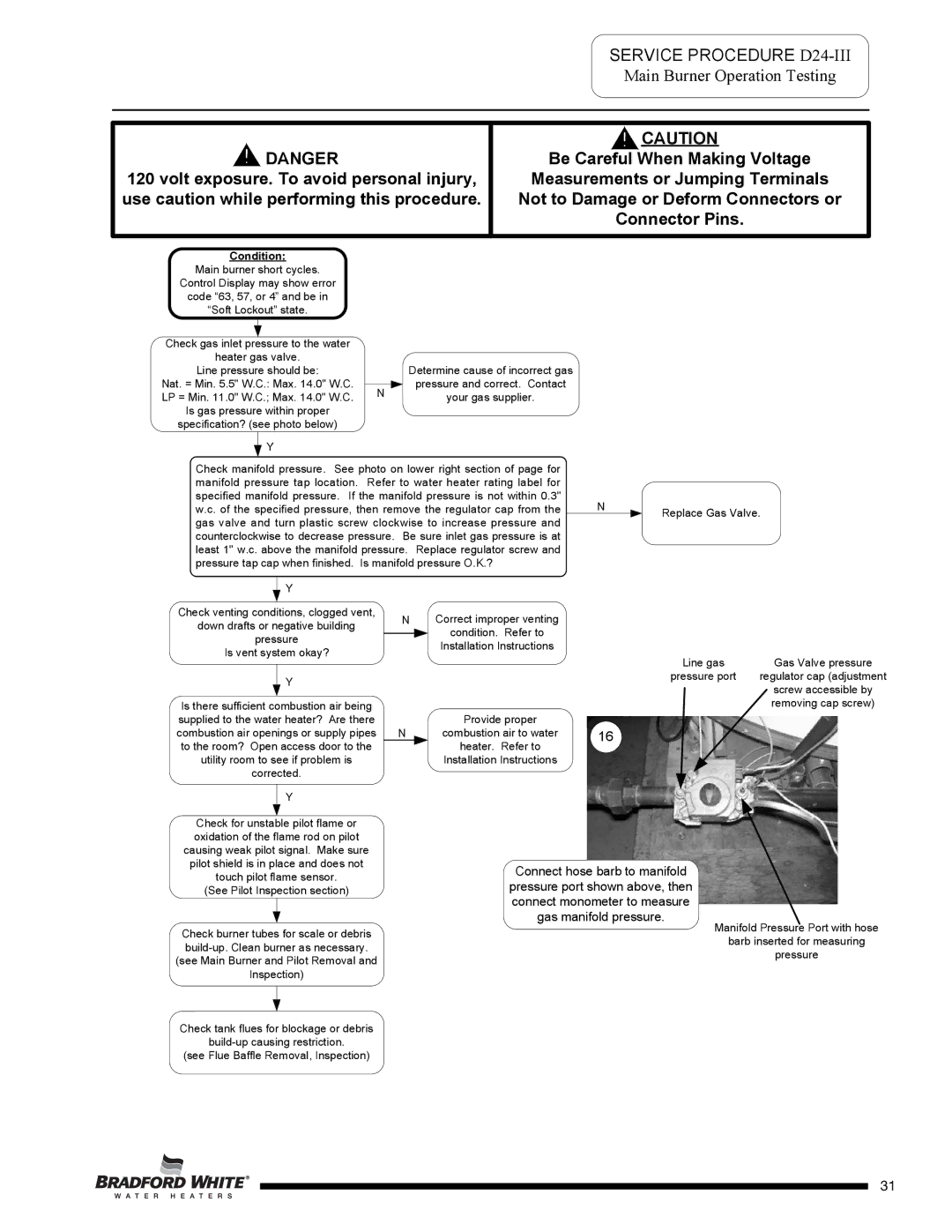 Bradford-White Corp D-38T-155 service manual See Pilot Inspection section, Build-up causing restriction 