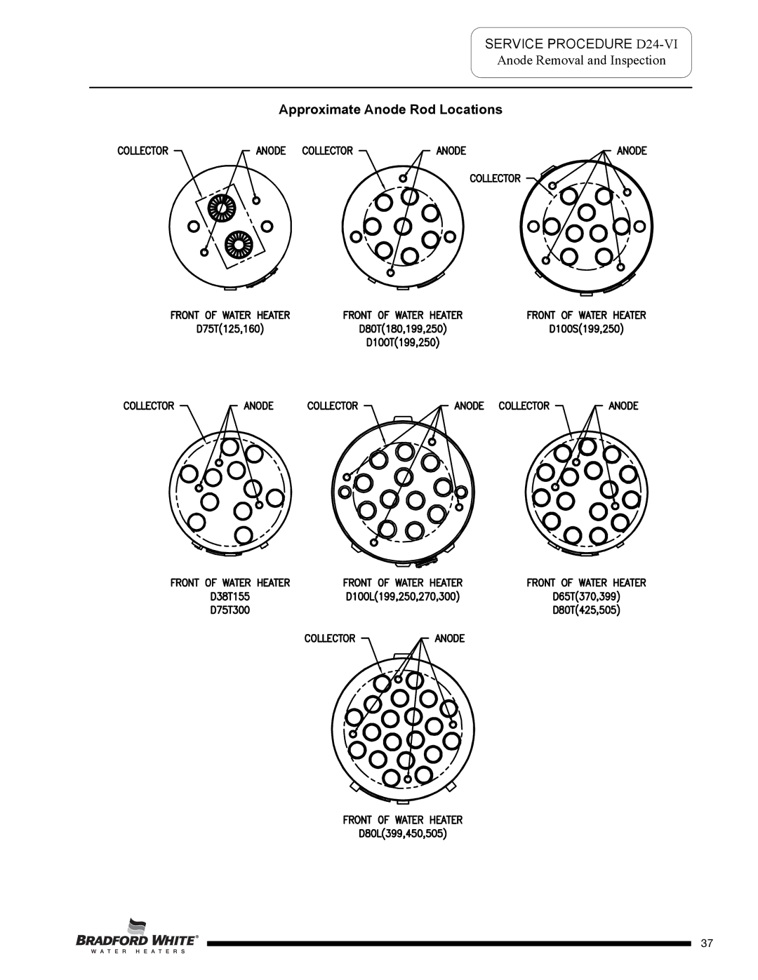 Bradford-White Corp D-38T-155 service manual Approximate Anode Rod Locations 