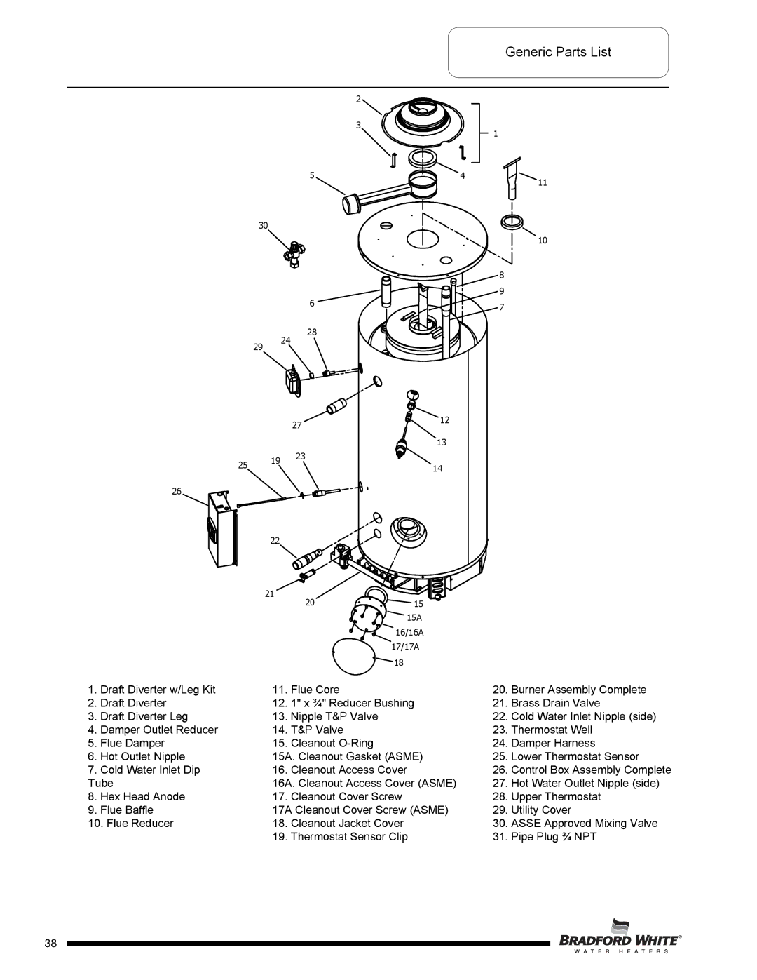 Bradford-White Corp D-38T-155 service manual Generic Parts List, 15A 16/16A 17/17A 