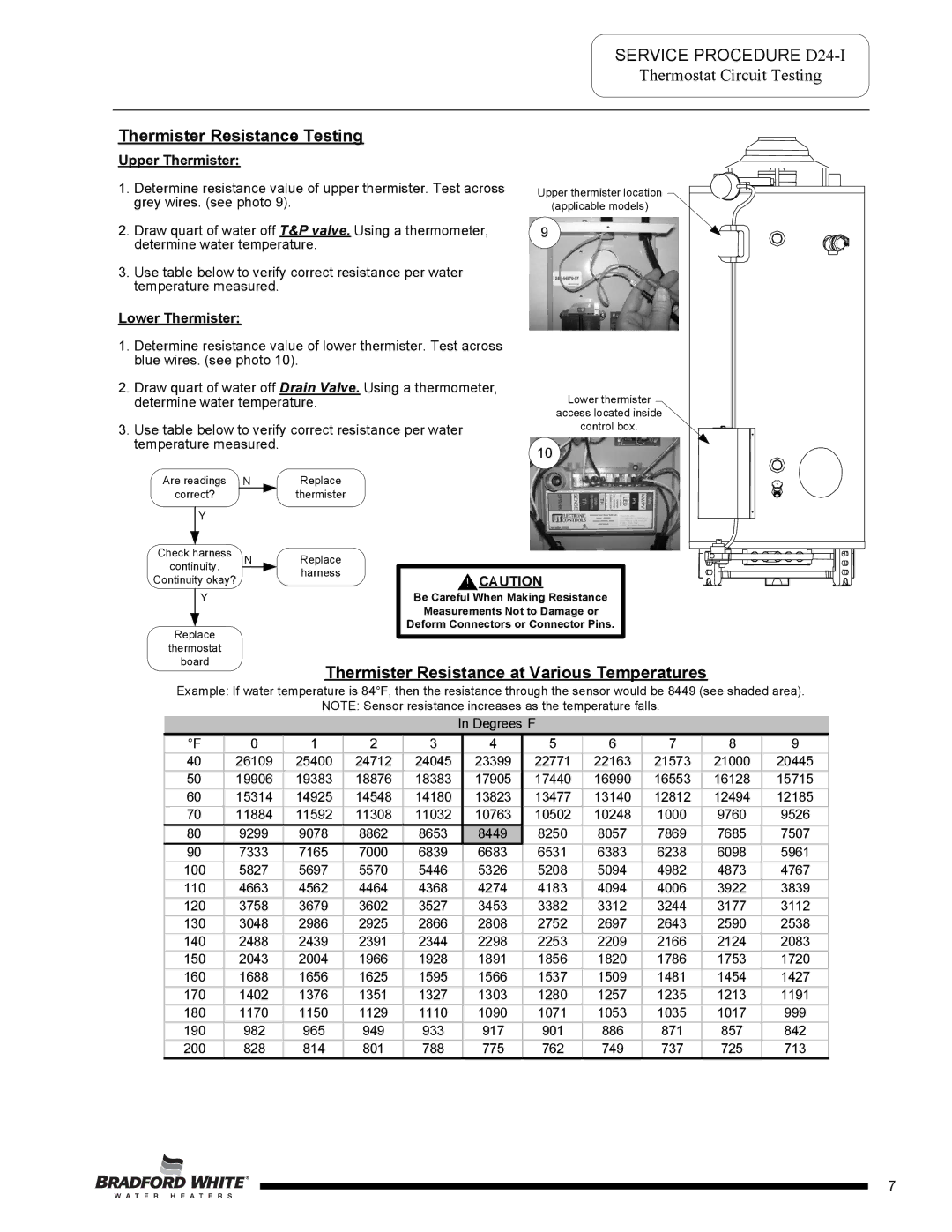 Bradford-White Corp Commerical 24 Volt Flue Damper series Water Heater, D38T155 Upper Thermister, Lower Thermister 