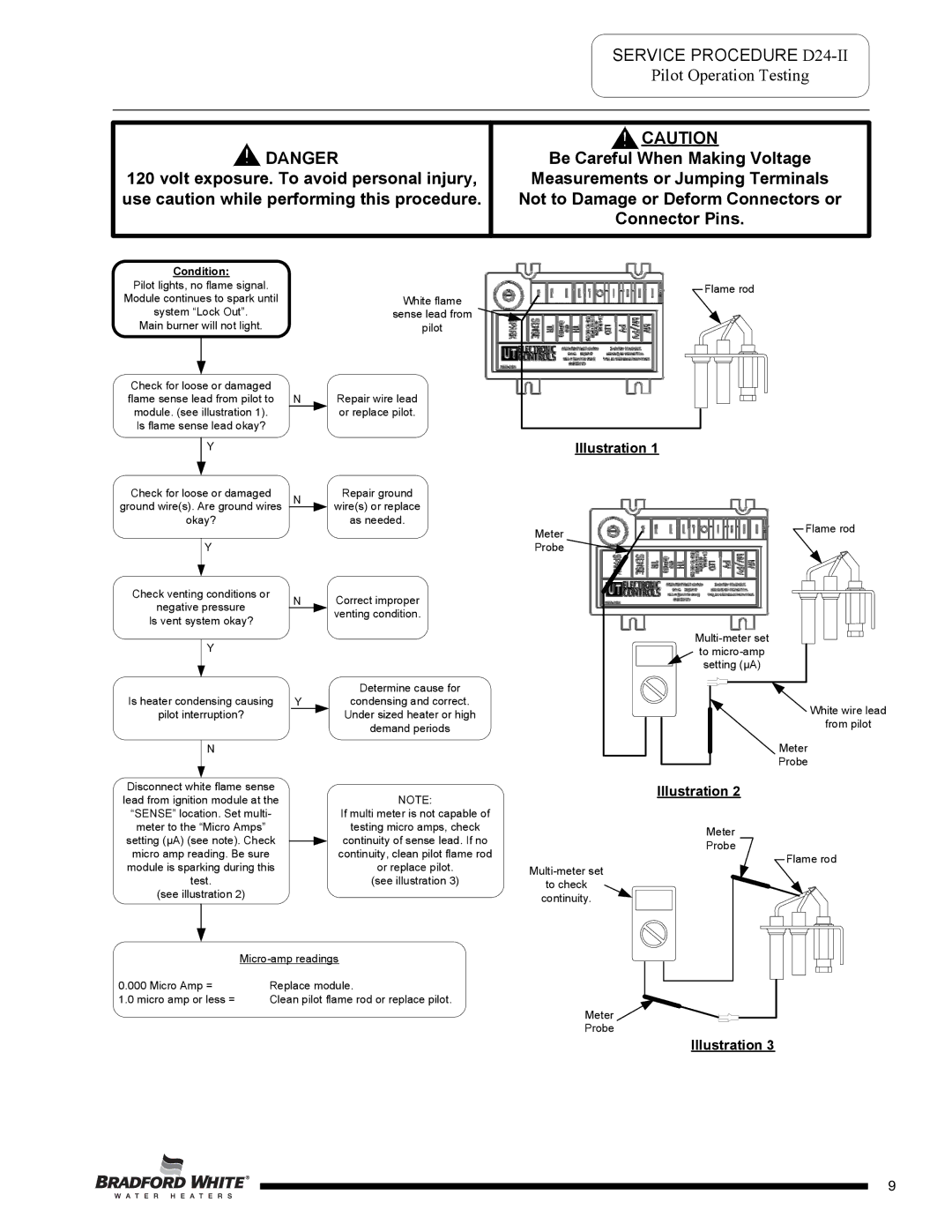 Bradford-White Corp Commerical 24 Volt Flue Damper series Water Heater, D38T155 service manual Illustration, Condition 