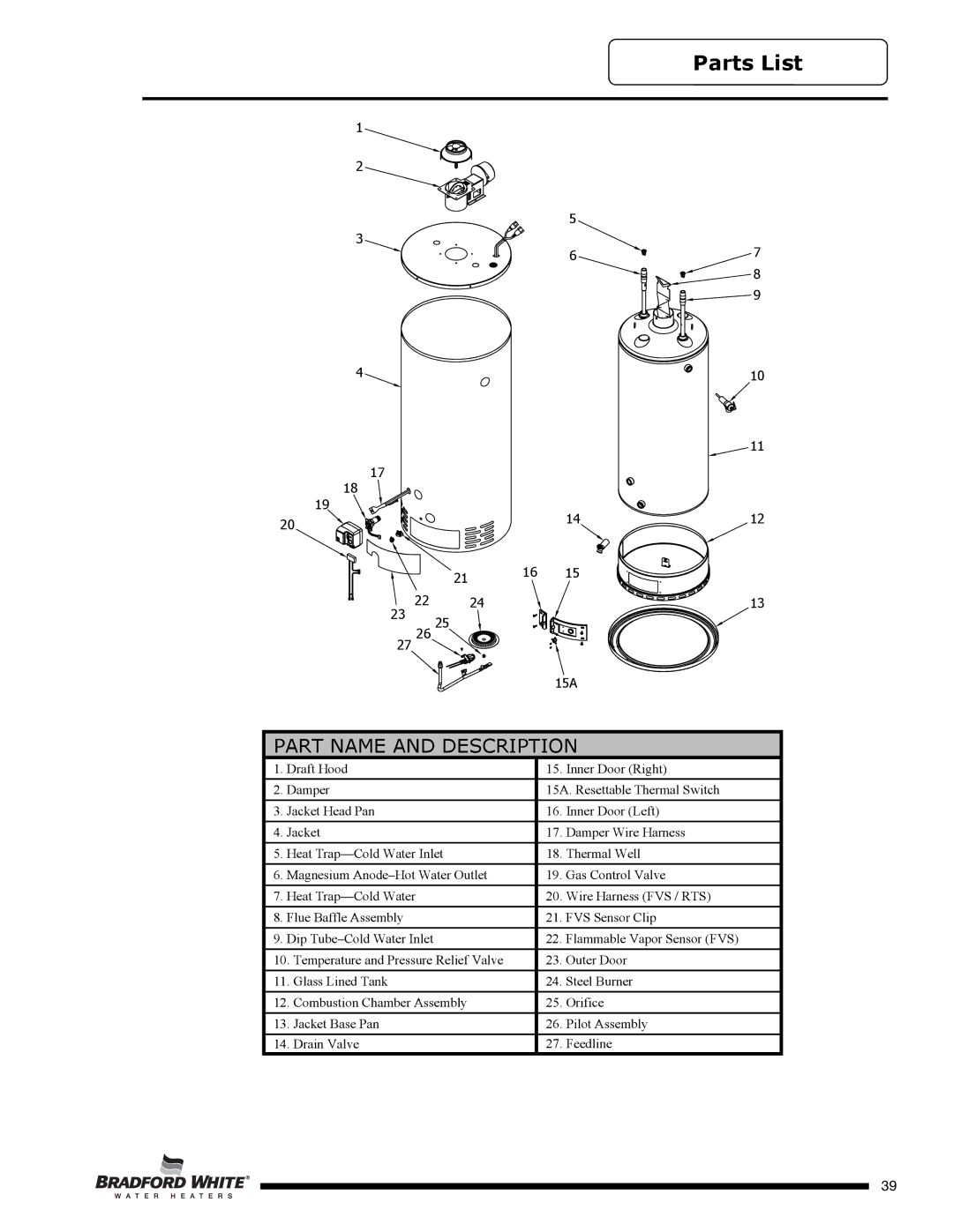 Bradford-White Corp D4504S*F(BN, D4403S*F(BN, SX) service manual Parts List, Part Name and Description 