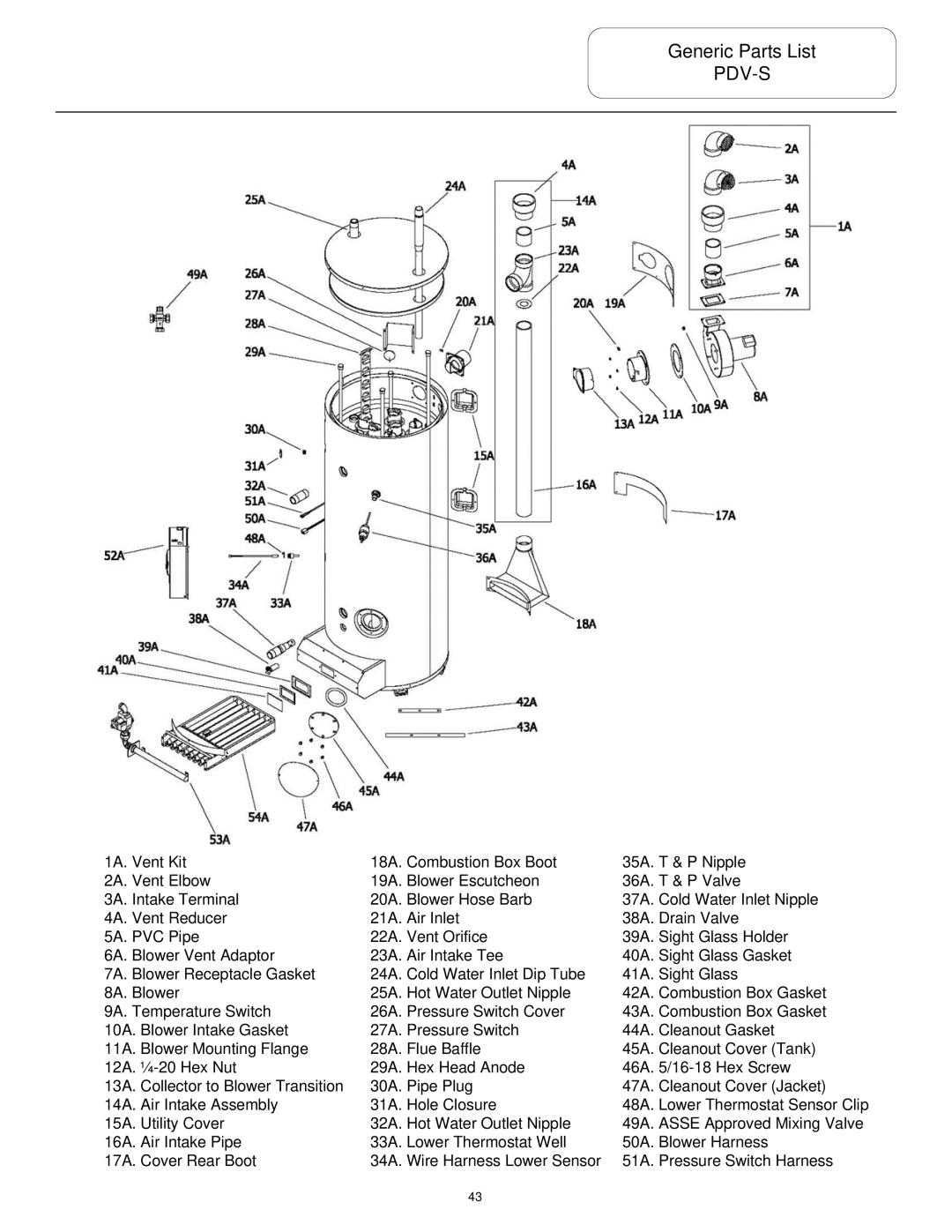 Bradford-White Corp PDV100S250, D80T725, D65T625, PDV100S150, PDV100T360, PDV80S250, PDV80T300, PDV802200, PDV80S150 Pdv-S 