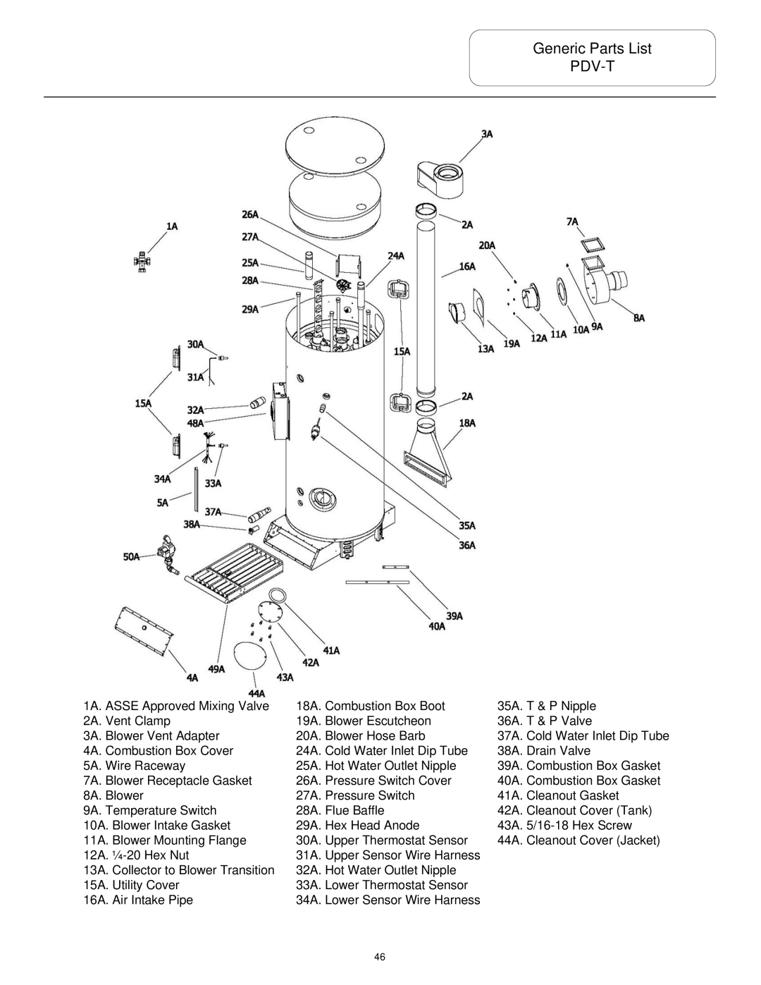 Bradford-White Corp PDV80T300, D80T725, D65T625, PDV100S150, PDV100S250, PDV100T360, PDV80S250, PDV802200, PDV80S150 Pdv-T 