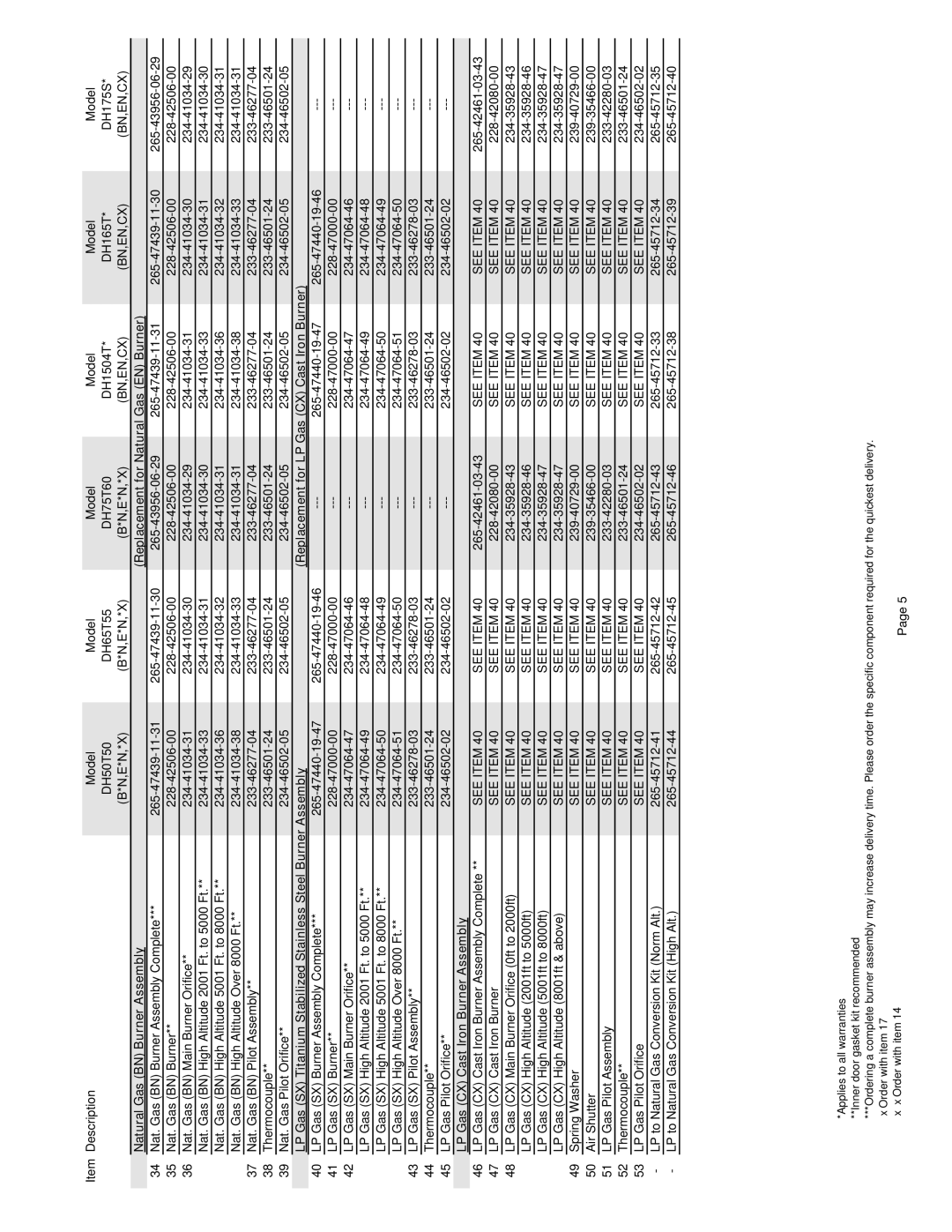 Bradford-White Corp DH65T55 Nat. Gas BN Burner Assembly Complete, 265-43956-06-29, 228-42506-00, 234-41034-29, Air Shutter 