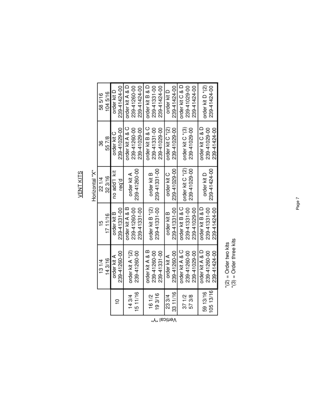 Bradford-White Corp DS dimensions No addl kit, Reqd 