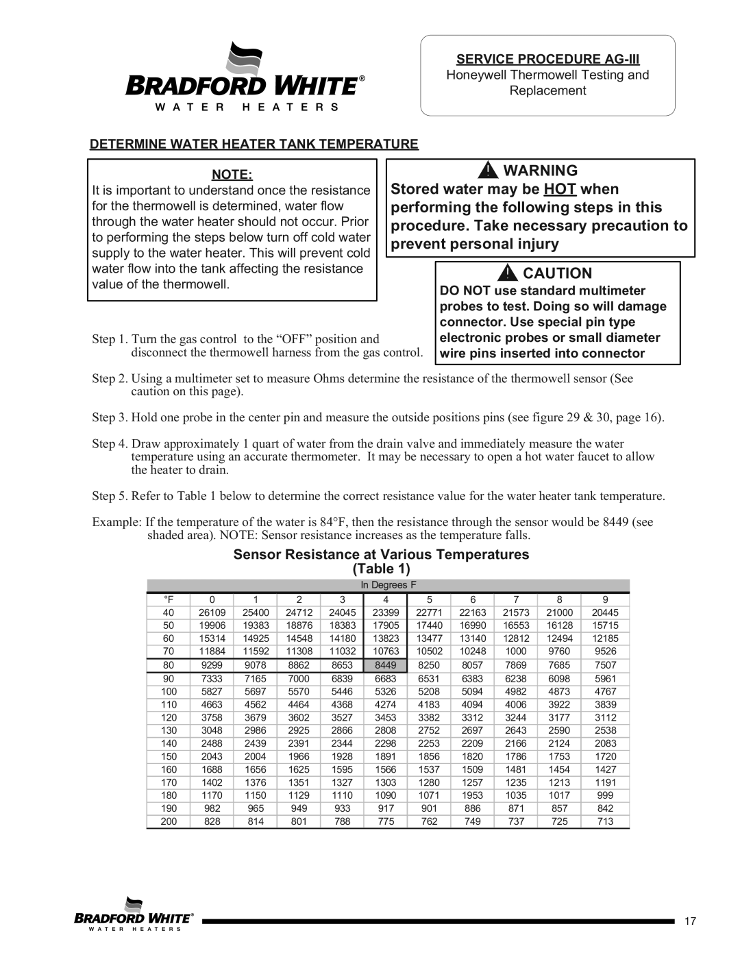 Bradford-White Corp CX, D)W275T*(BN, C(S service manual Determine Water Heater Tank Temperature 