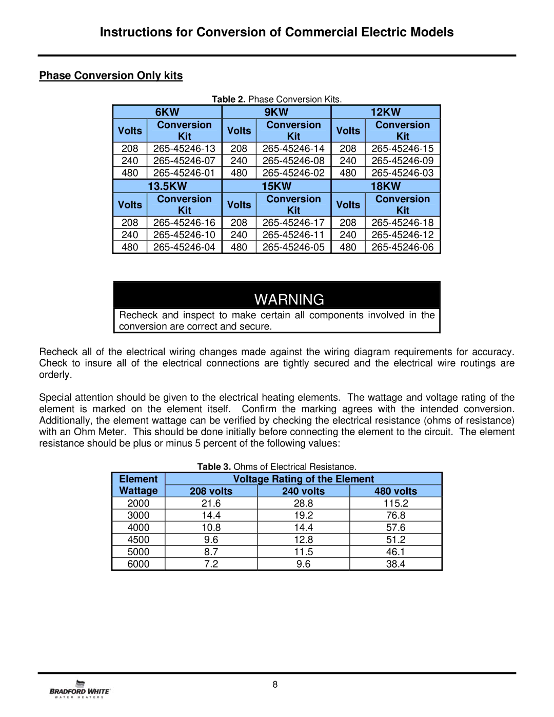 Bradford-White Corp E32-80R, E32-120R, E32-50S manual Phase Conversion Only kits, 12KW, 13.5KW 15KW 18KW 