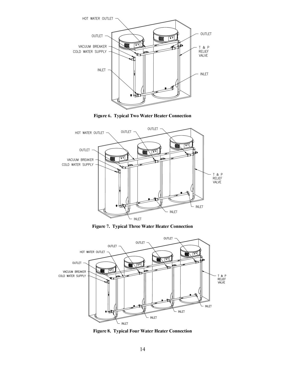 Bradford-White Corp EF operation manual Typical Two Water Heater Connection 