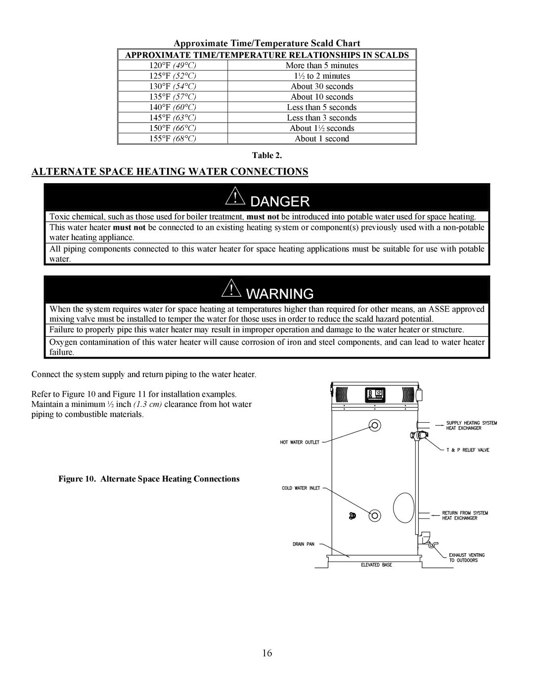 Bradford-White Corp EF Alternate Space Heating Water Connections, Approximate TIME/TEMPERATURE Relationships in Scalds 