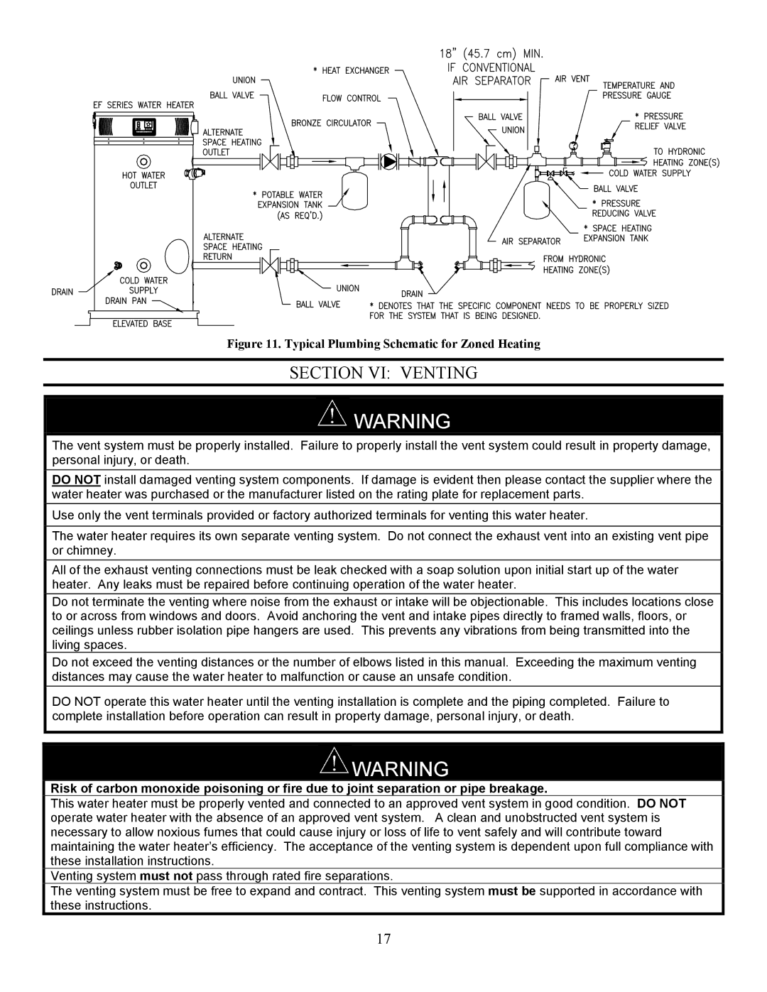 Bradford-White Corp EF operation manual Section VI Venting 