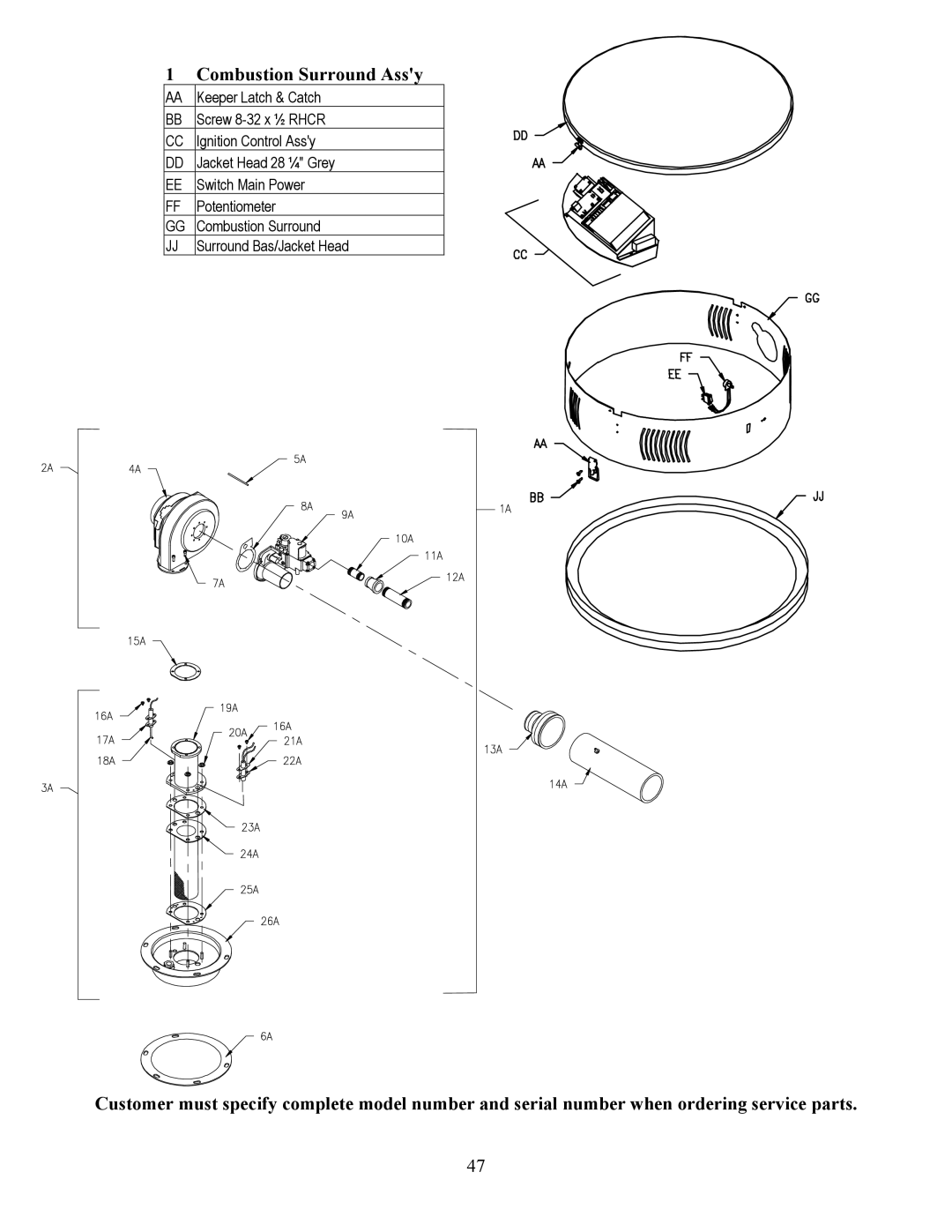 Bradford-White Corp EF operation manual Combustion Surround Assy 