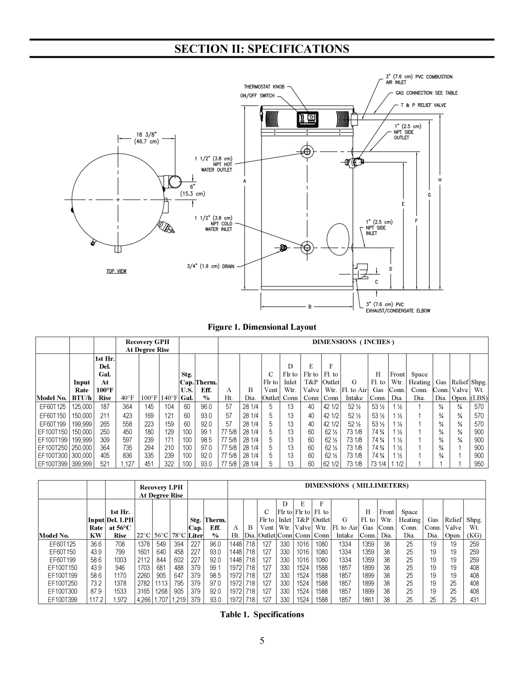 Bradford-White Corp EF operation manual Section II Specifications, Dimensions Inches 