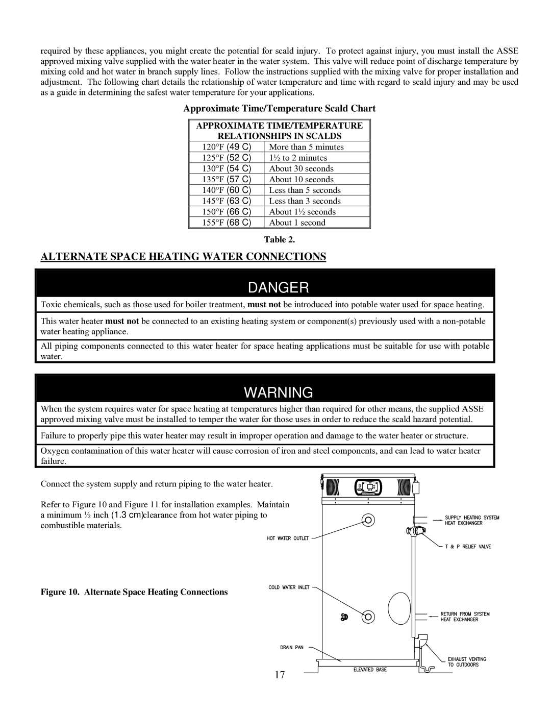 Bradford-White Corp EFR-1-60T1206EN, EFR160T120 warranty Alternate Space Heating Water Connections 