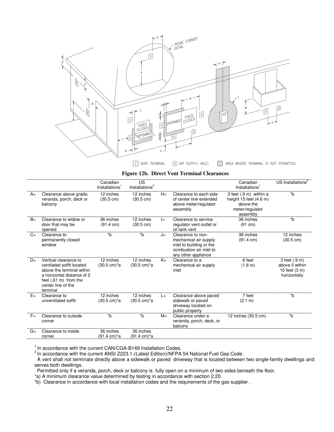 Bradford-White Corp EFR160T120, EFR-1-60T1206EN warranty Direct Vent Terminal Clearances 